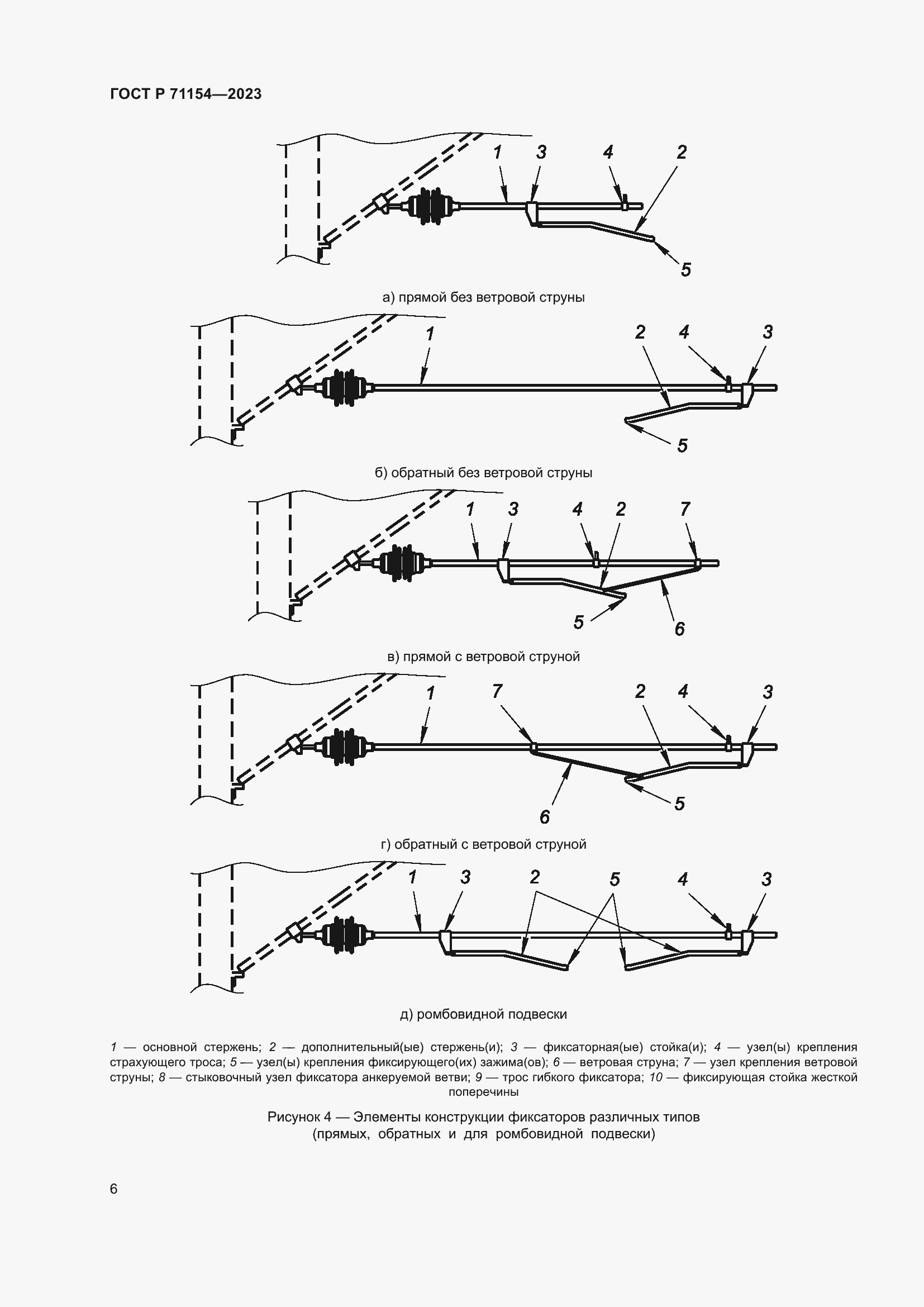   71154-2023.  10