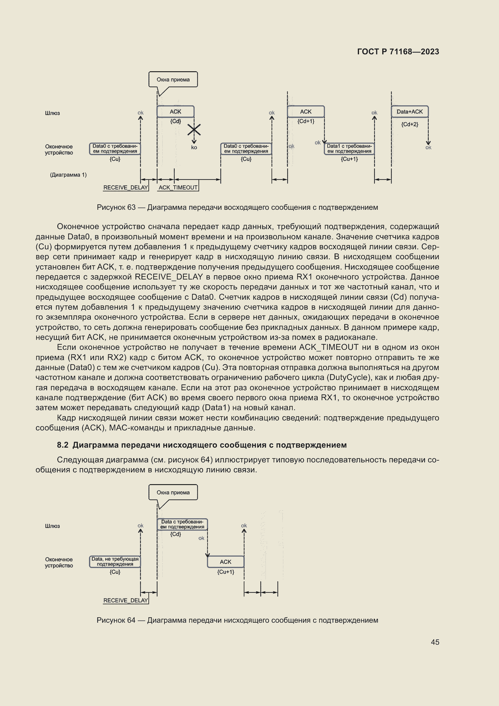   71168-2023.  49