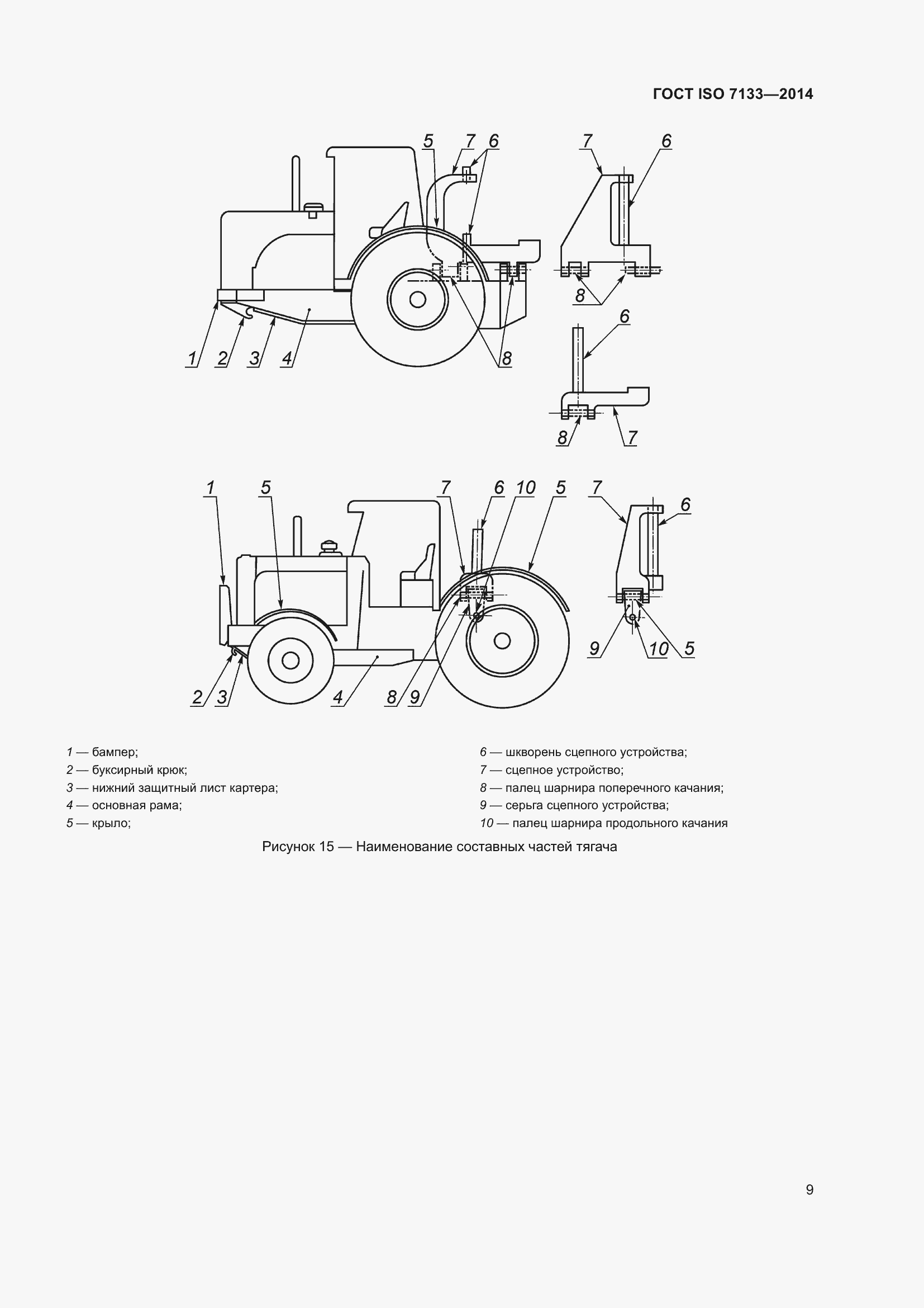  ISO 7133-2014.  13