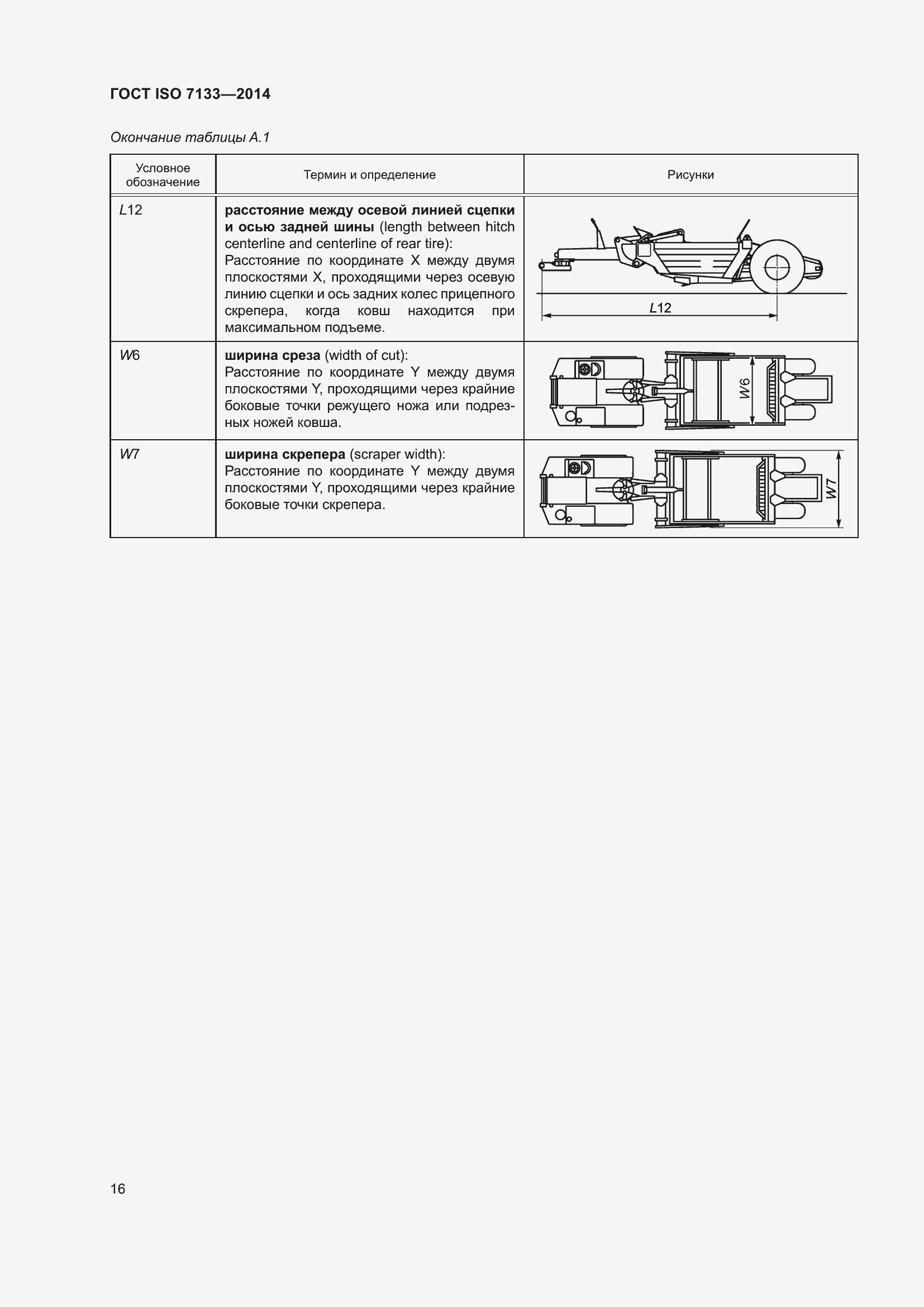  ISO 7133-2014.  20