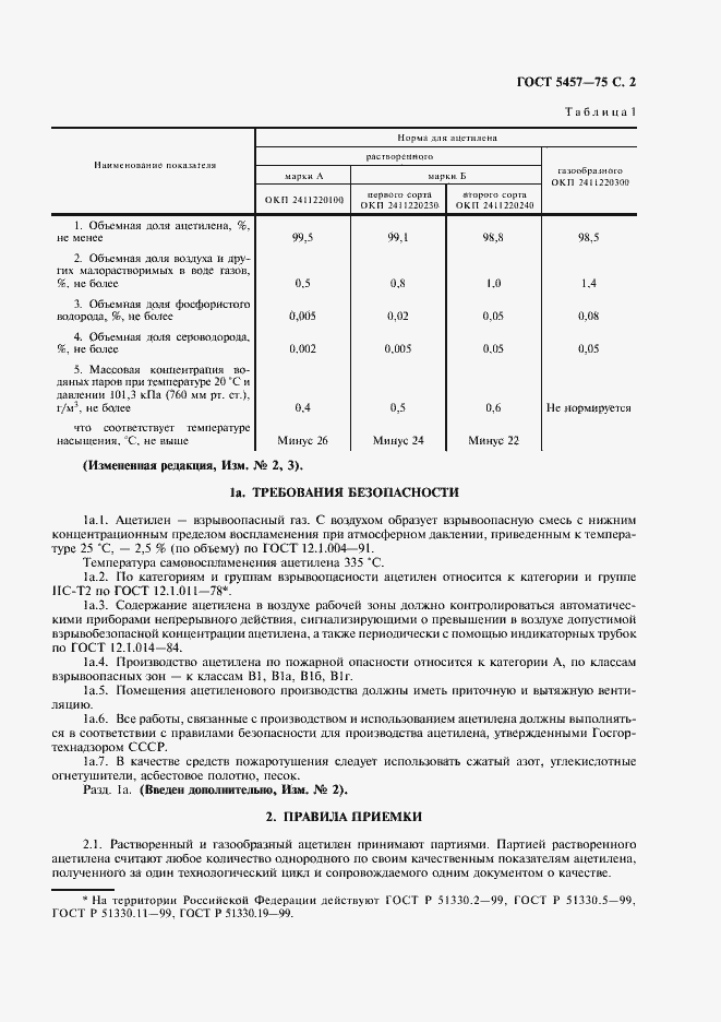  5457-75.  3