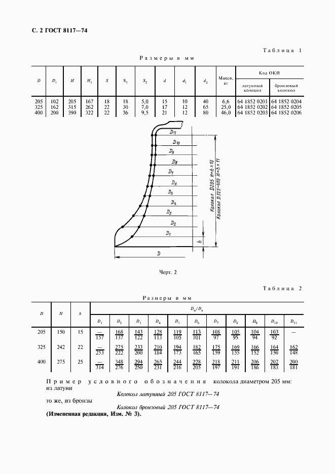  8117-74.  3