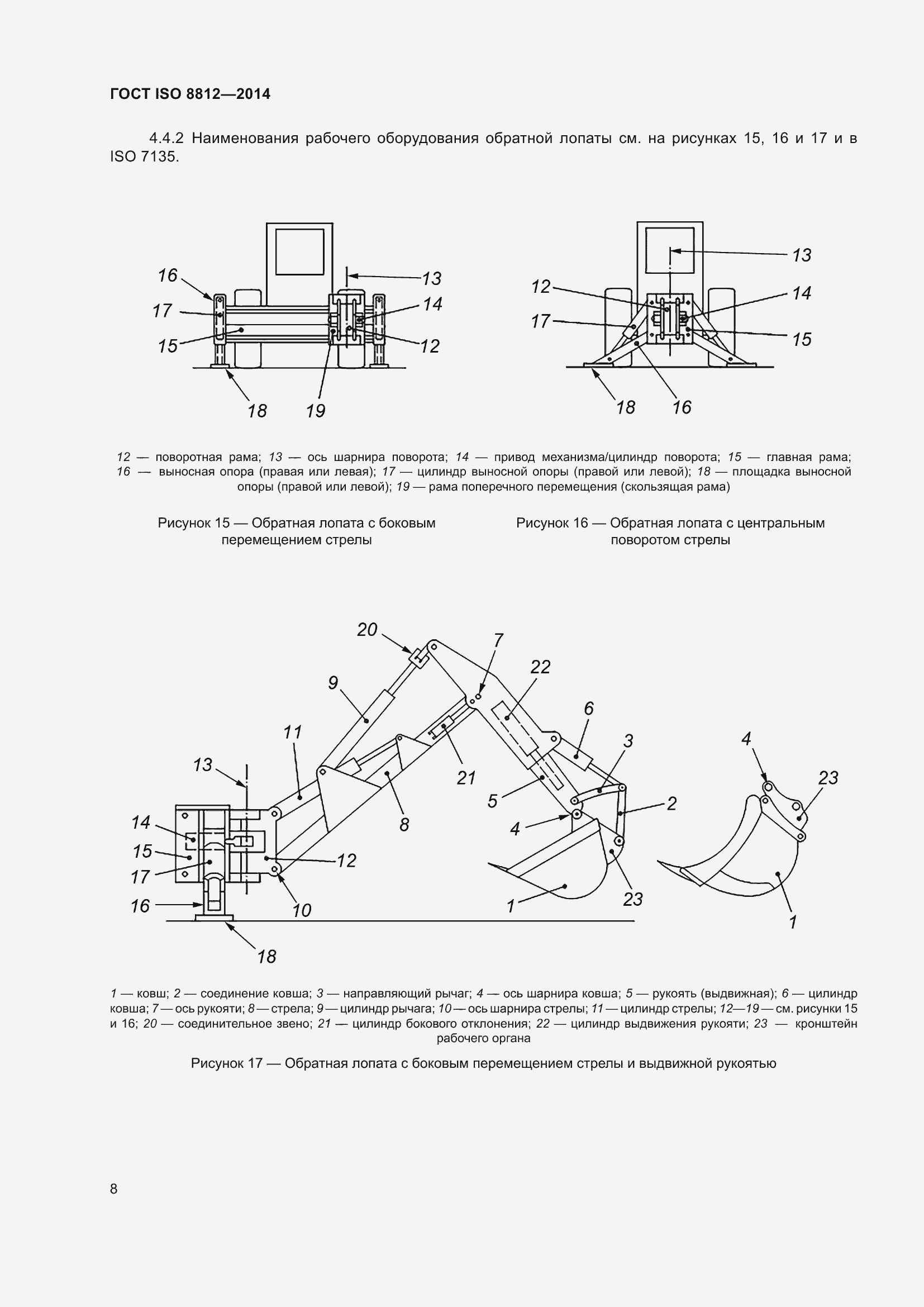  ISO 8812-2014.  12