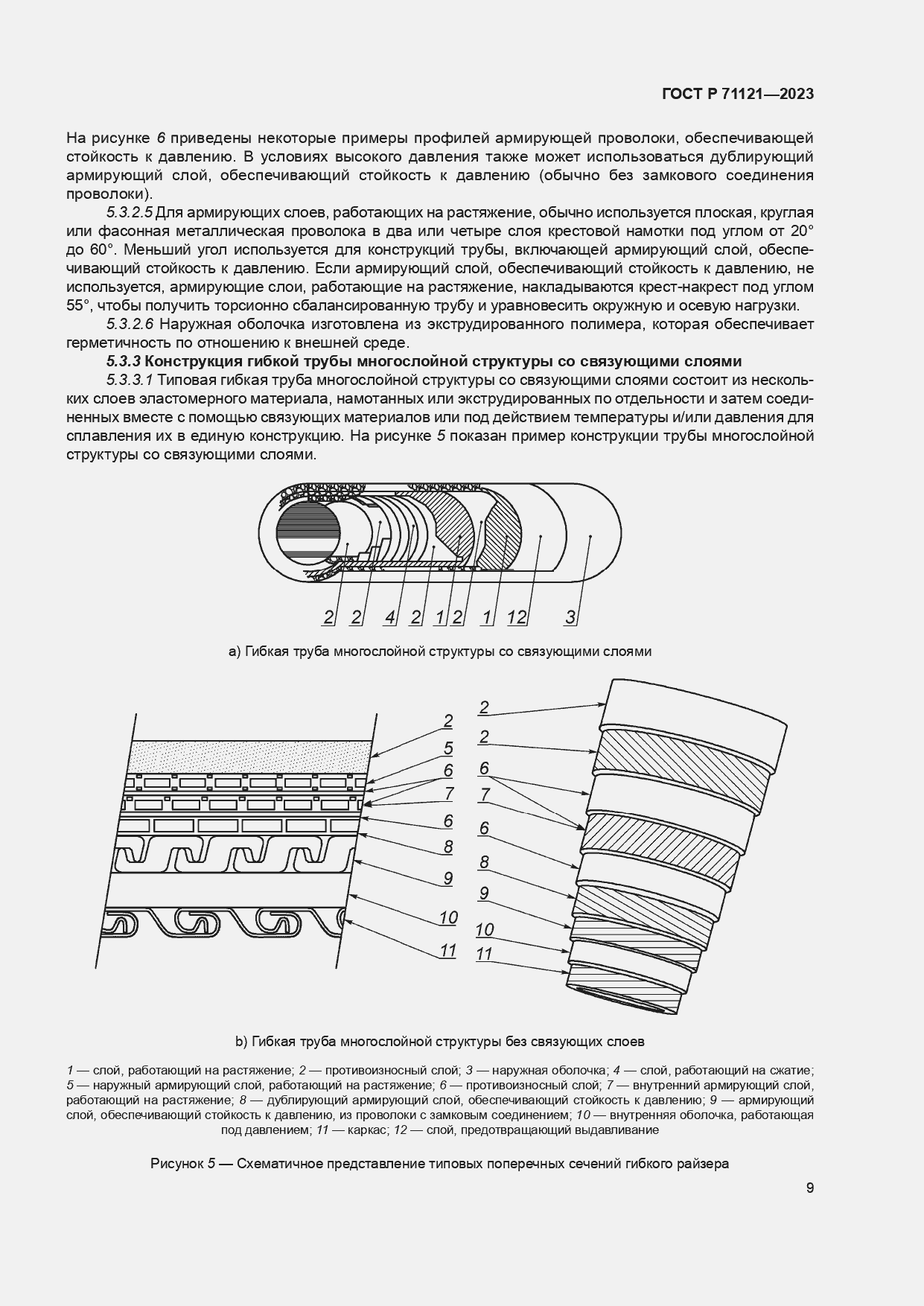   71121-2023.  13