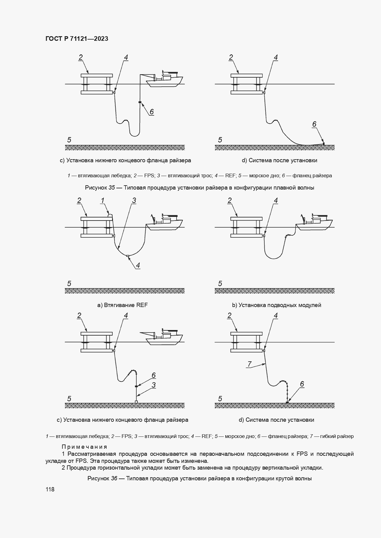   71121-2023.  122