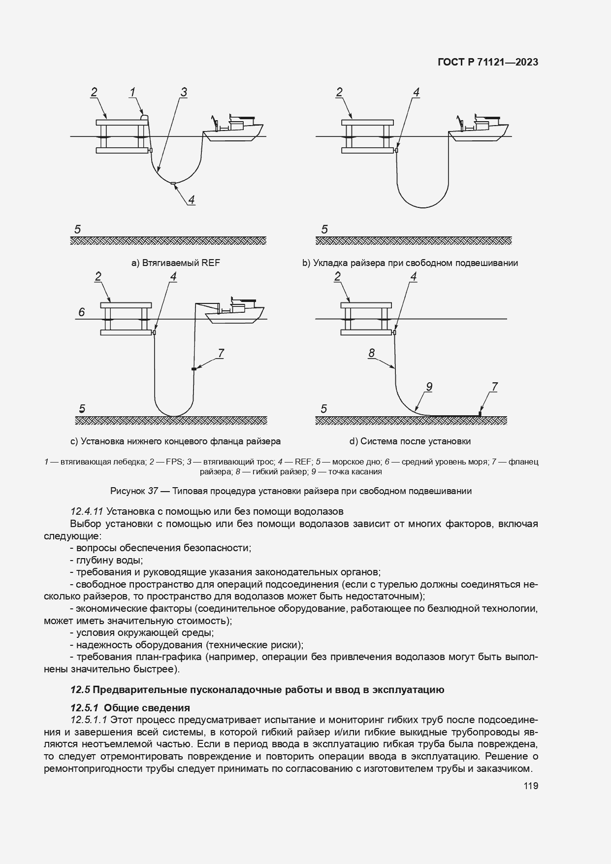   71121-2023.  123