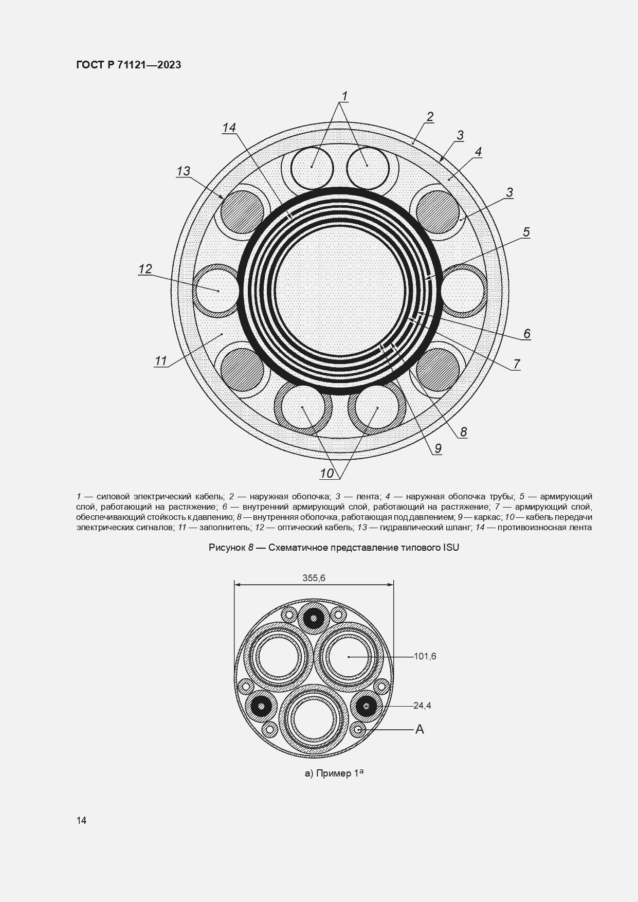   71121-2023.  18