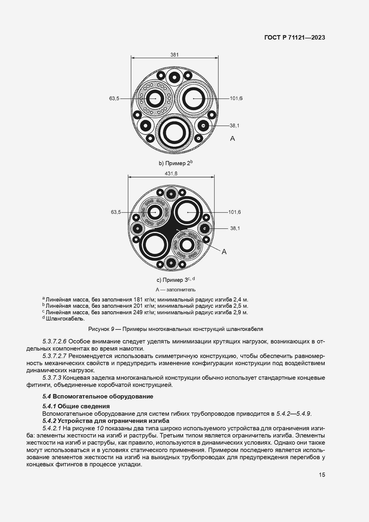   71121-2023.  19