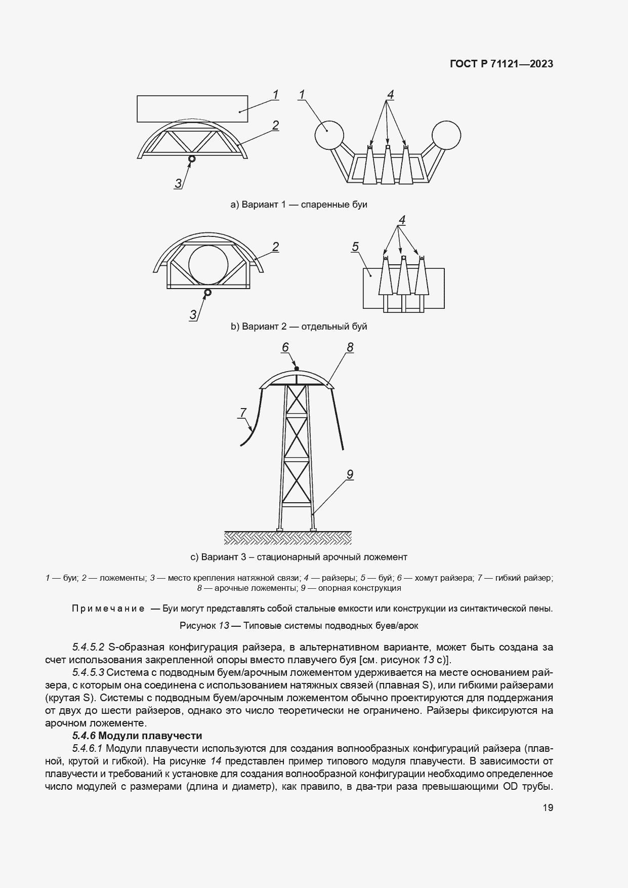   71121-2023.  23