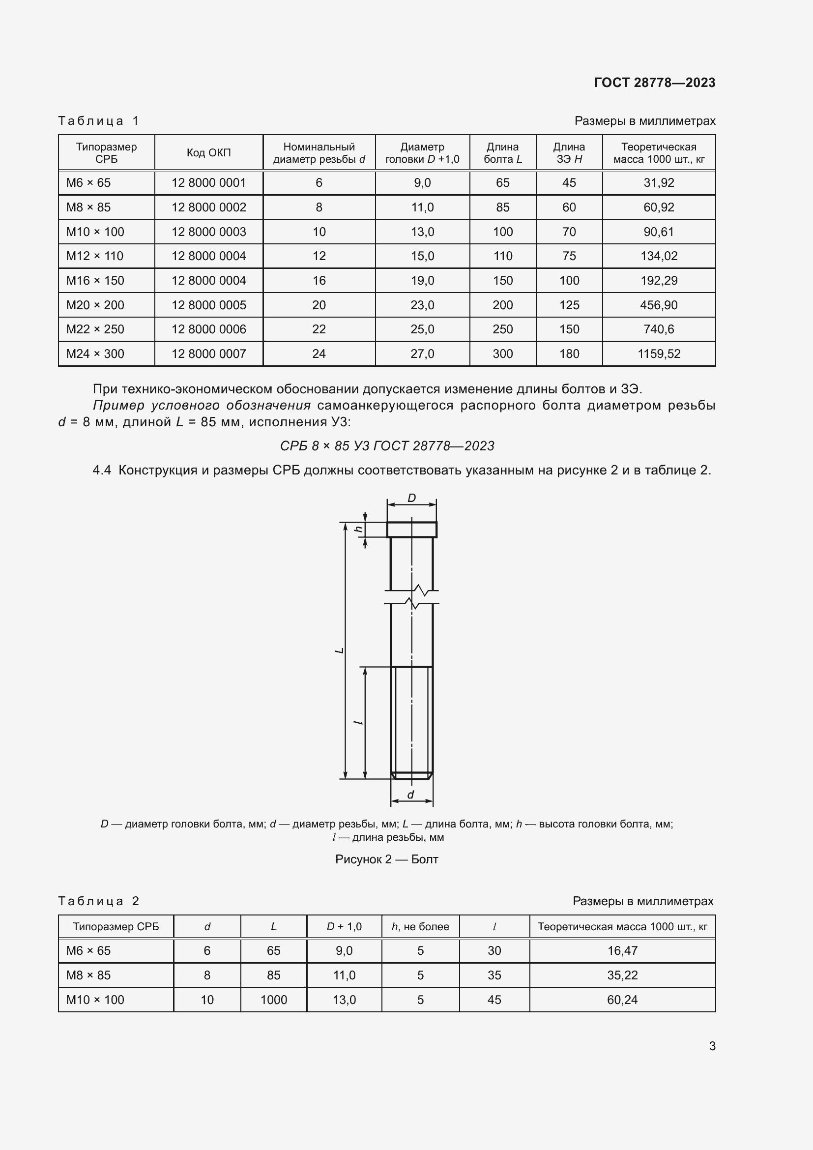  28778-2023.  7