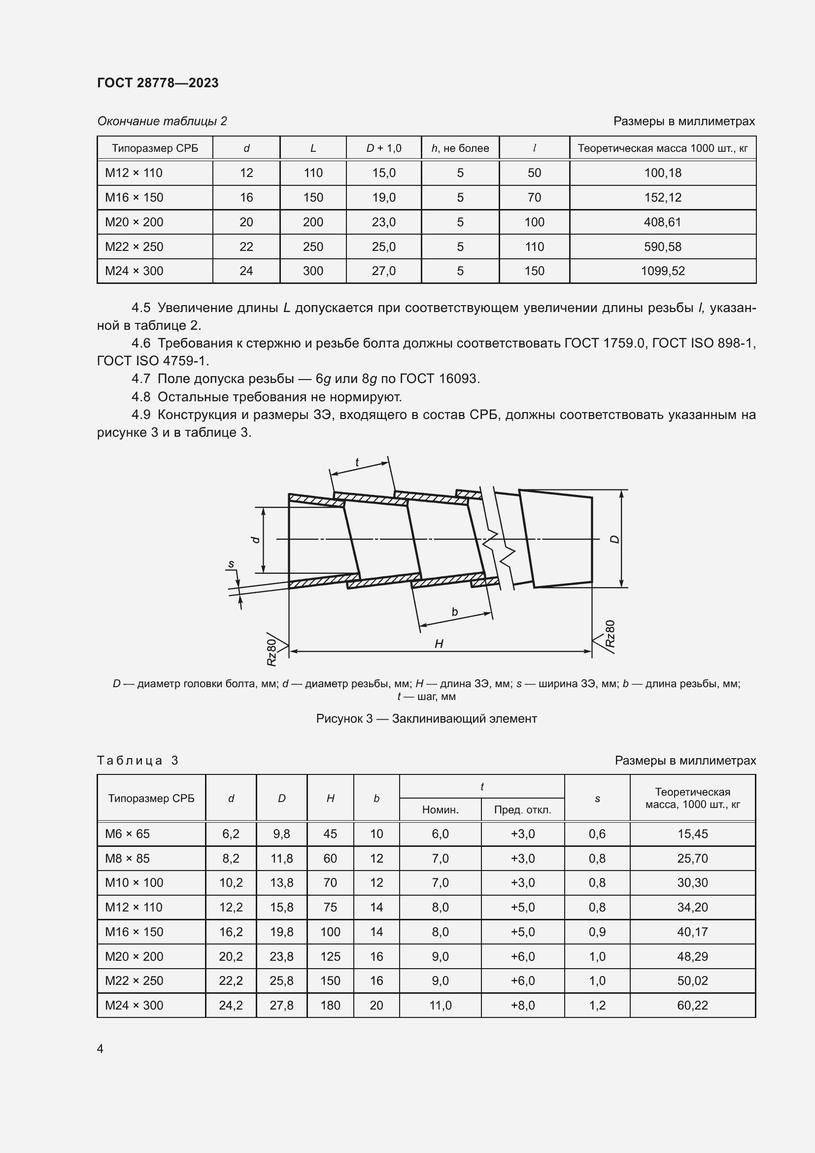  28778-2023.  8