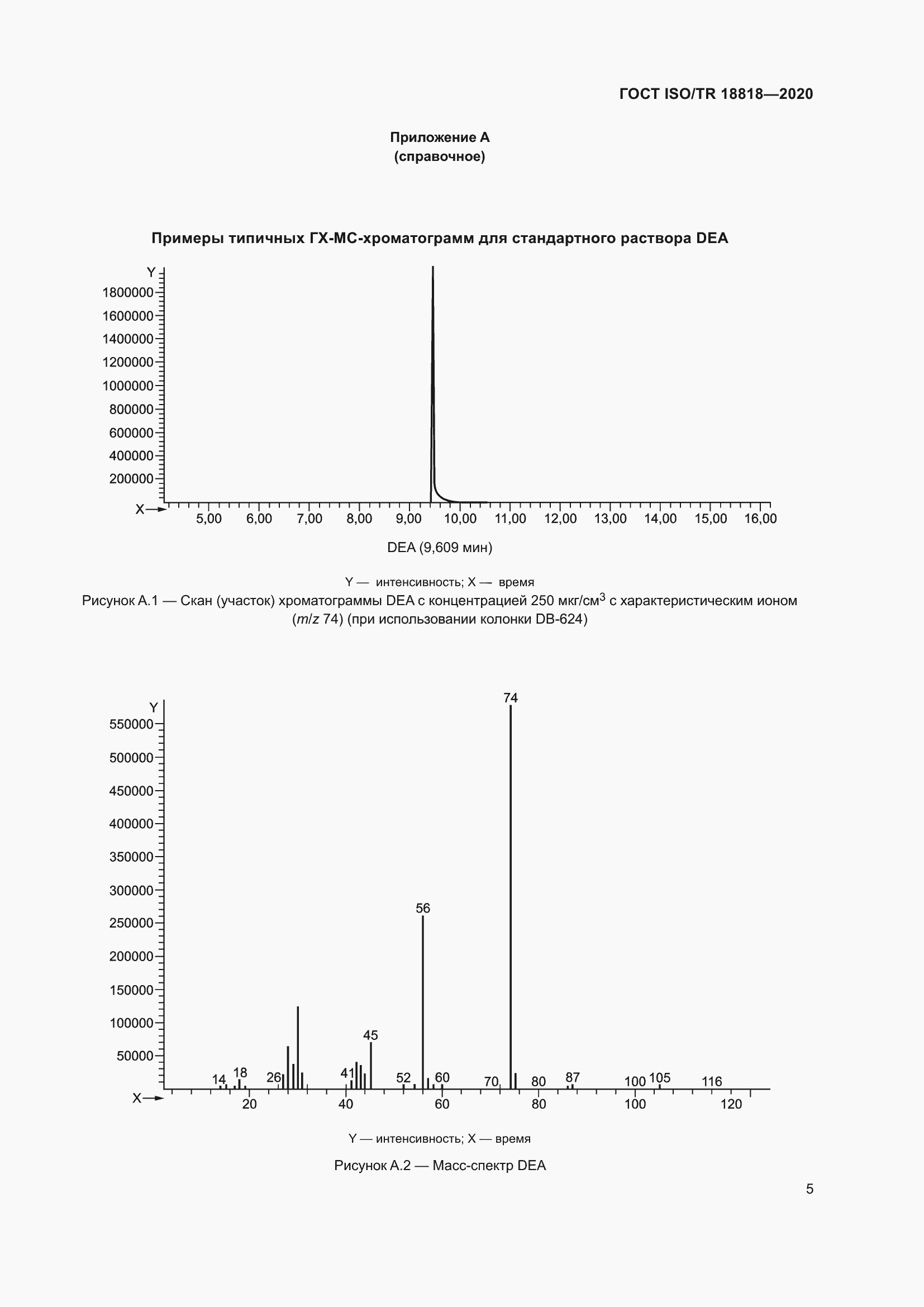  ISO/TR 18818-2020.  9