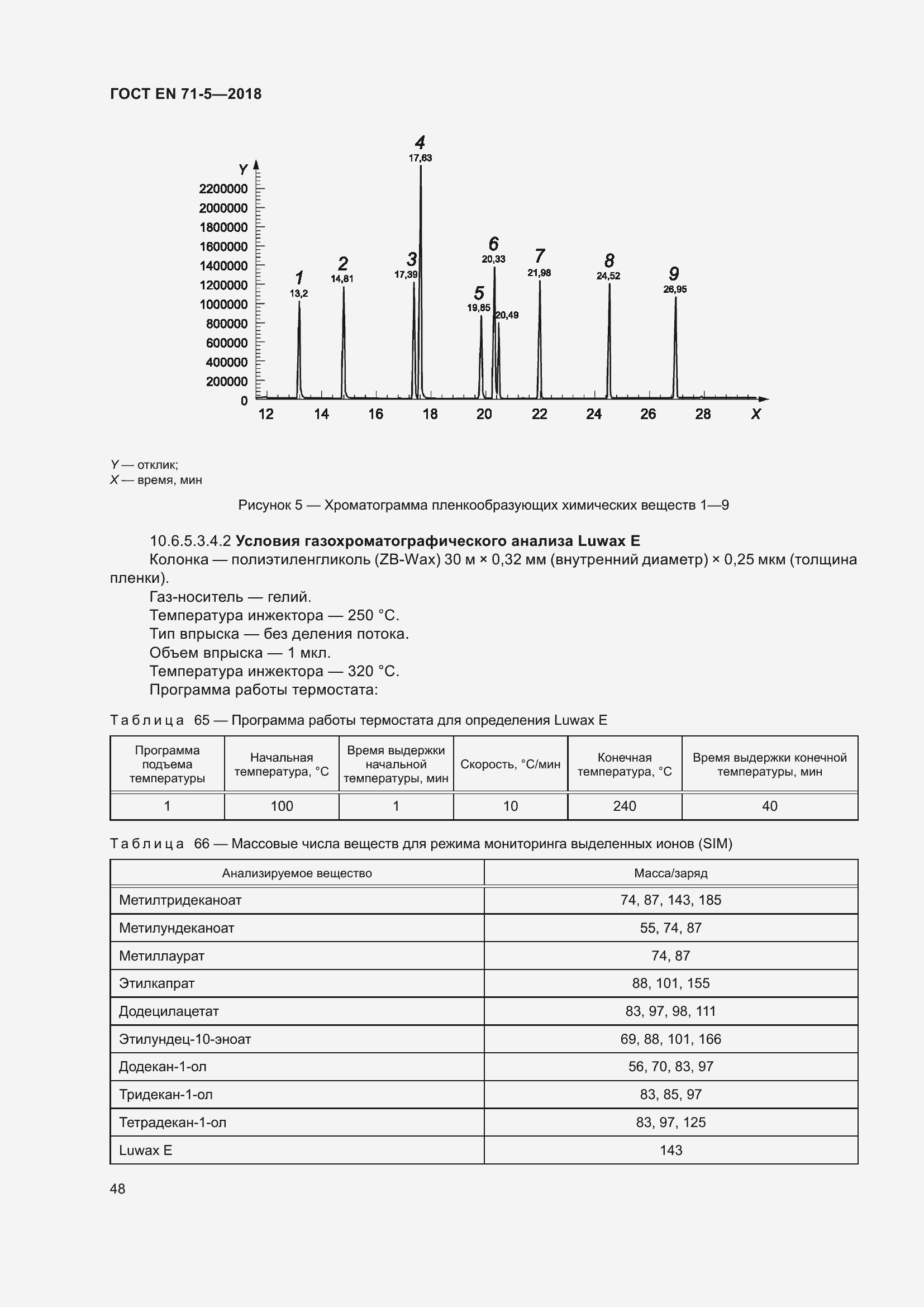  EN 71-5-2018.  54