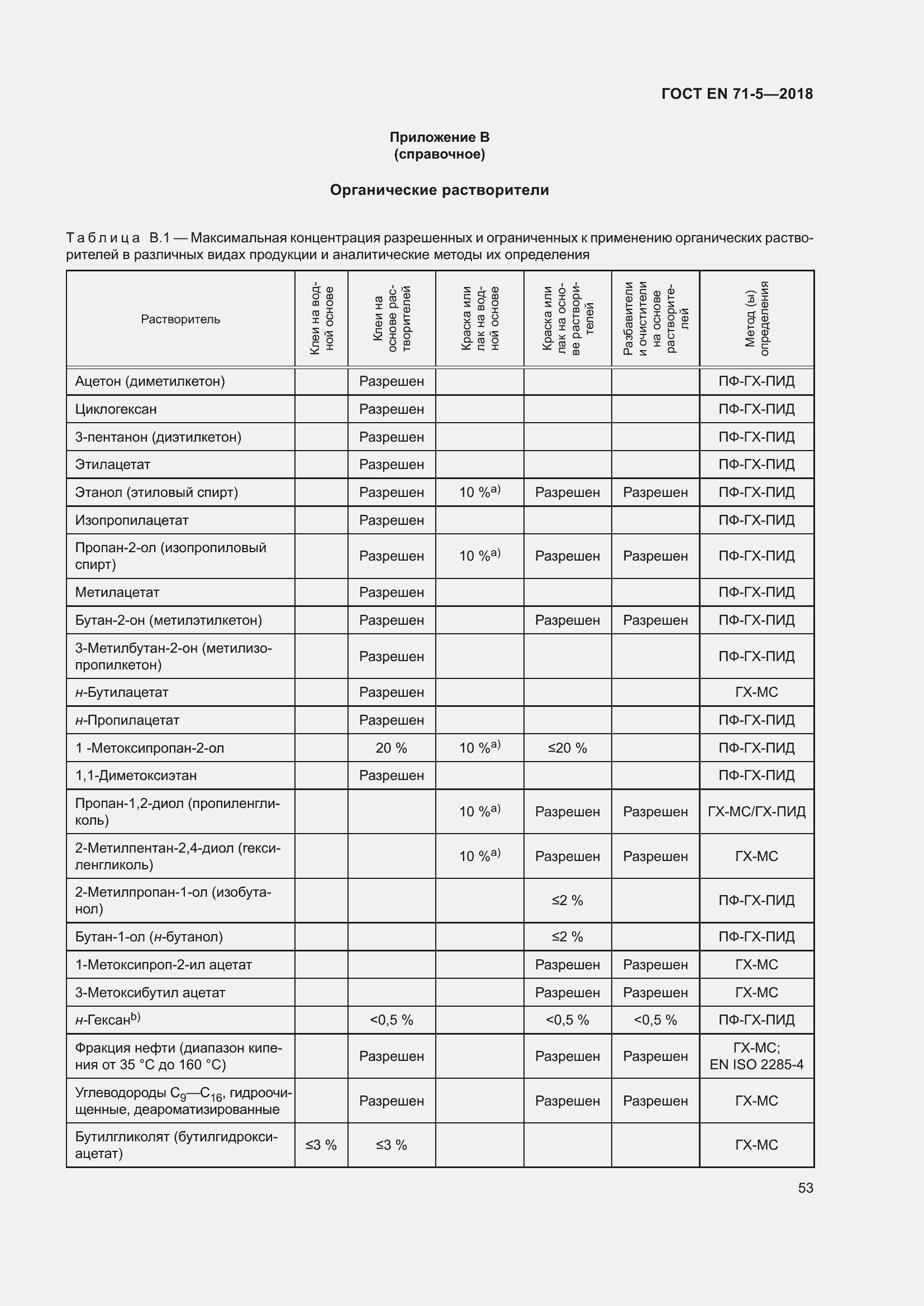  EN 71-5-2018.  59