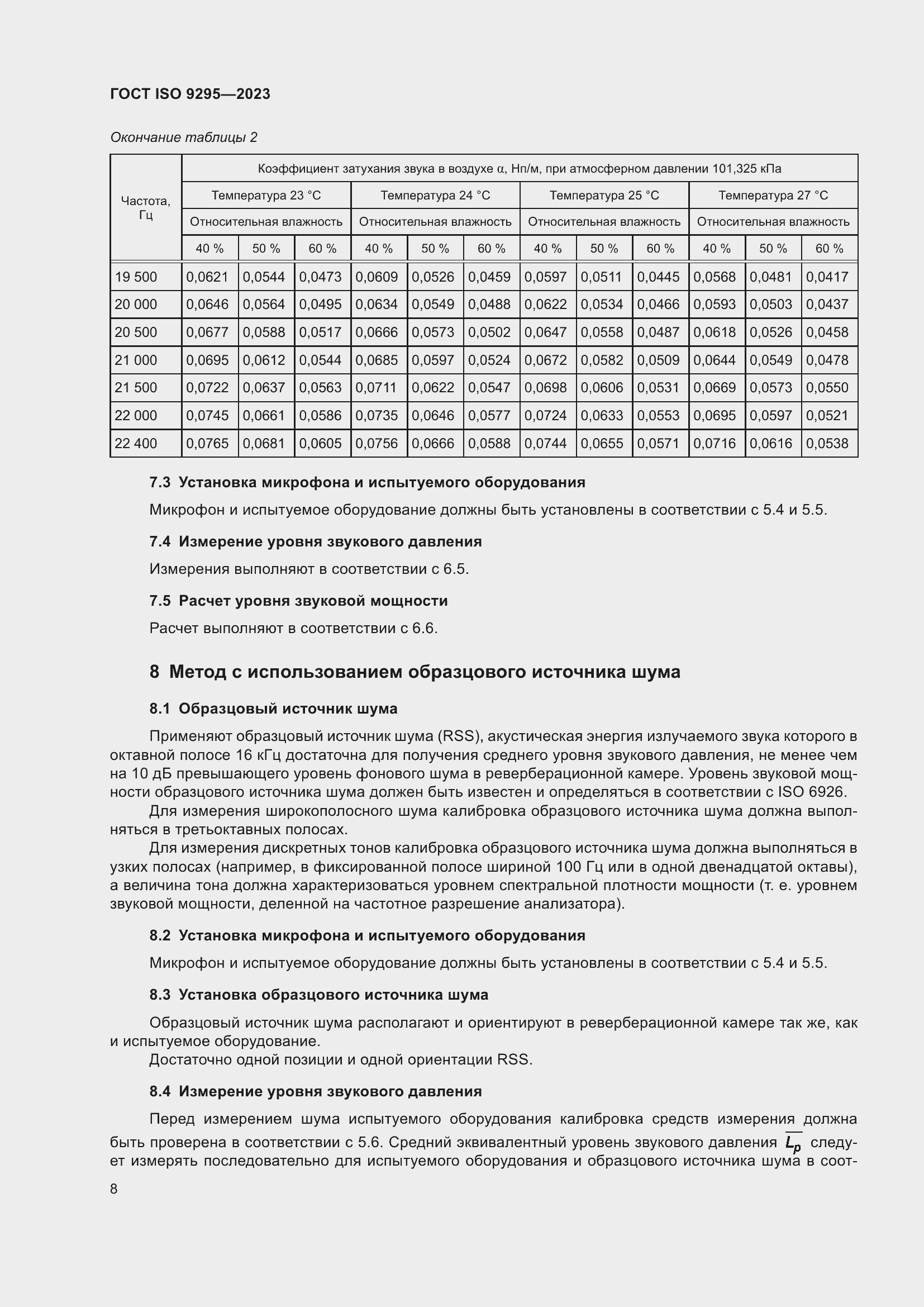  ISO 9295-2023.  14