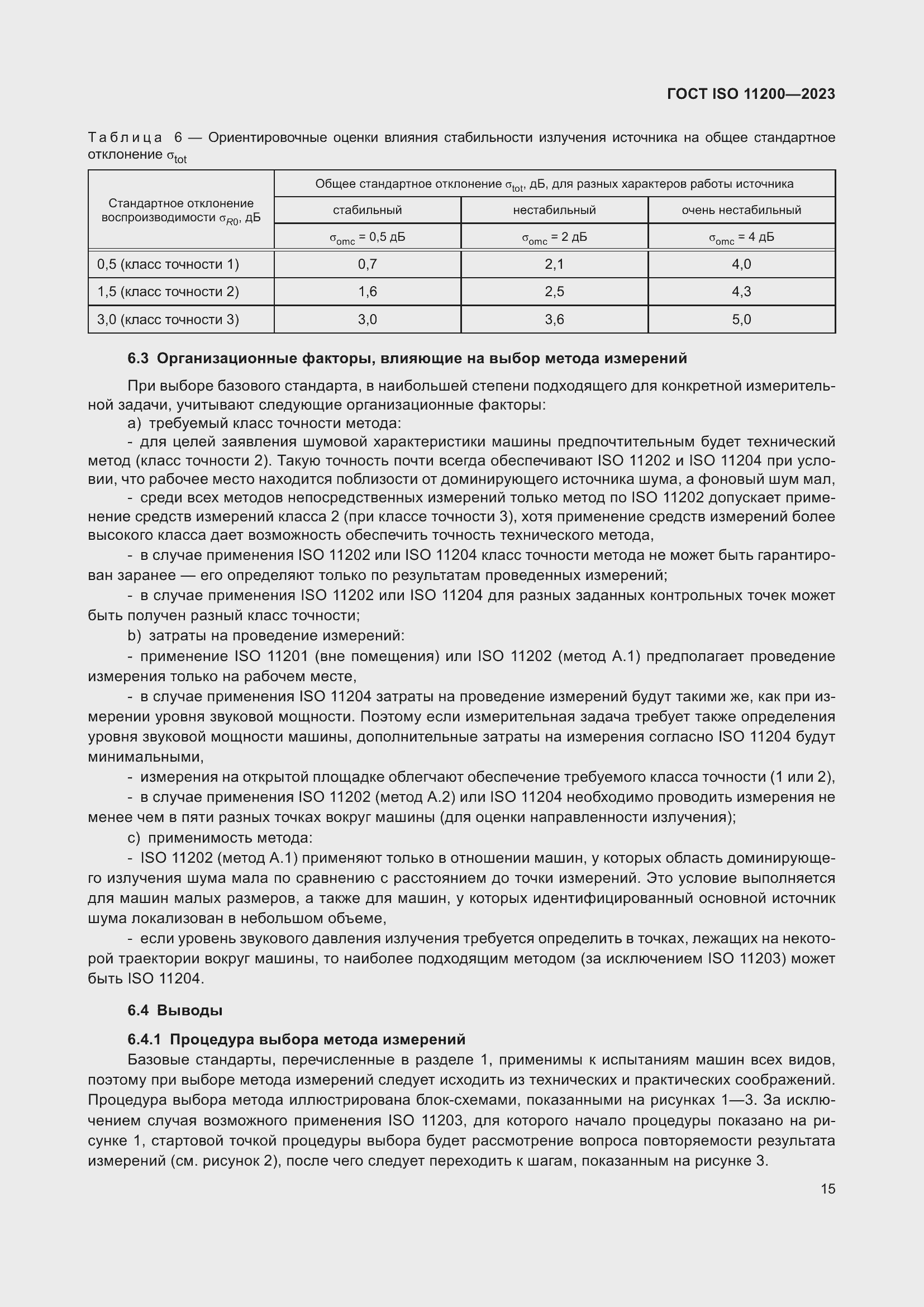  ISO 11200-2023.  21