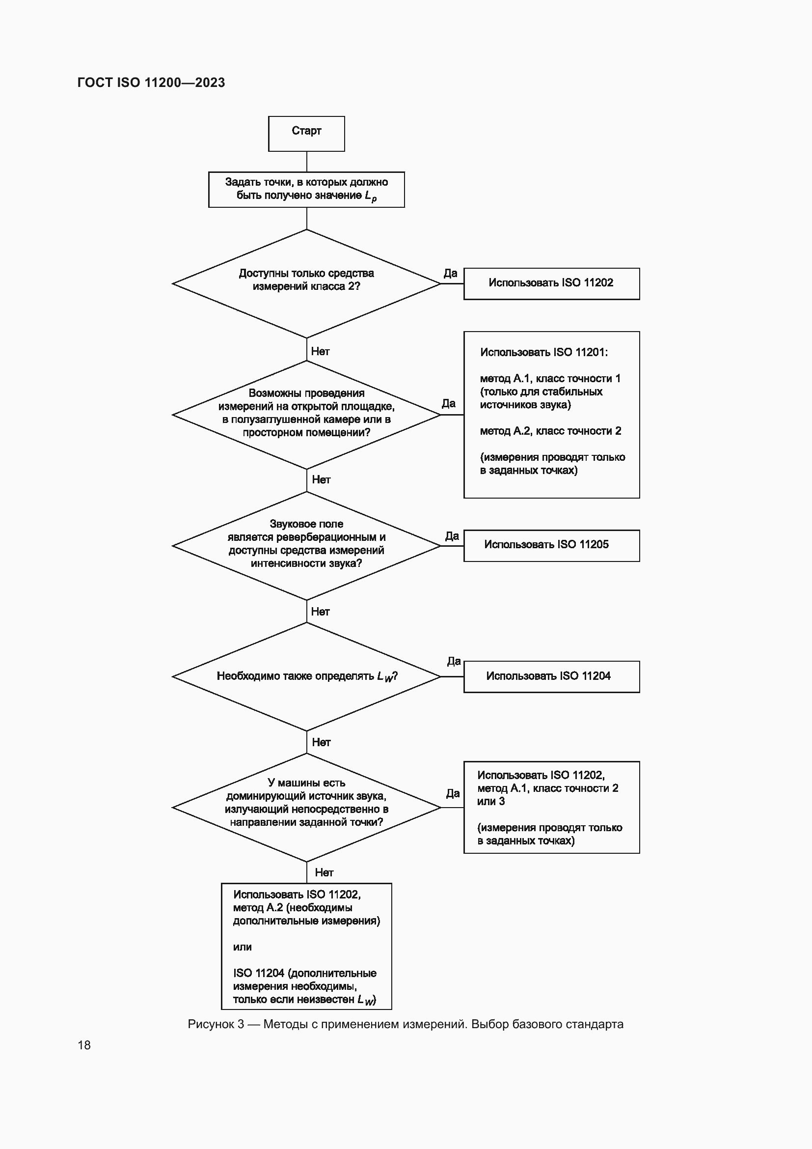  ISO 11200-2023.  24