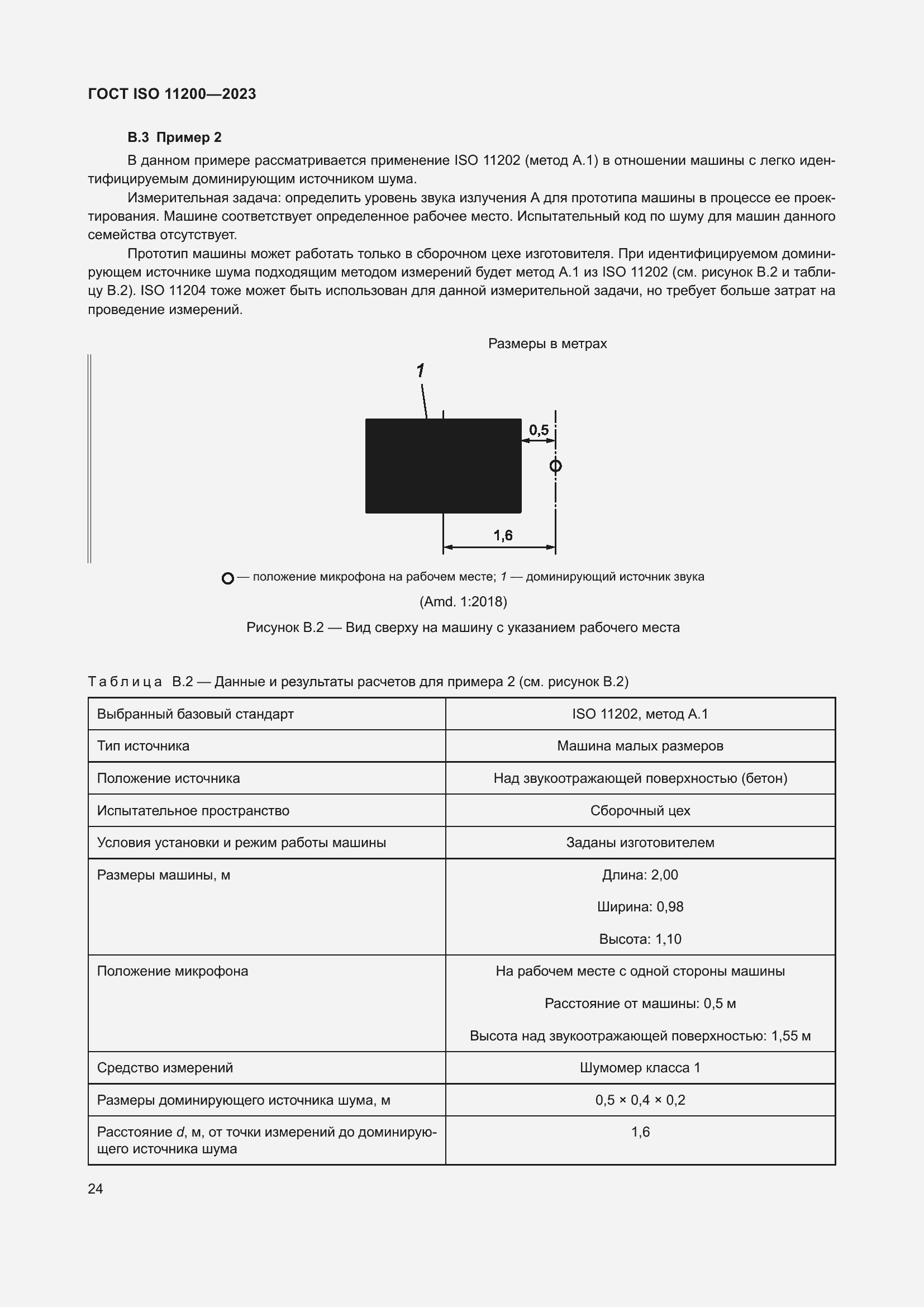  ISO 11200-2023.  30