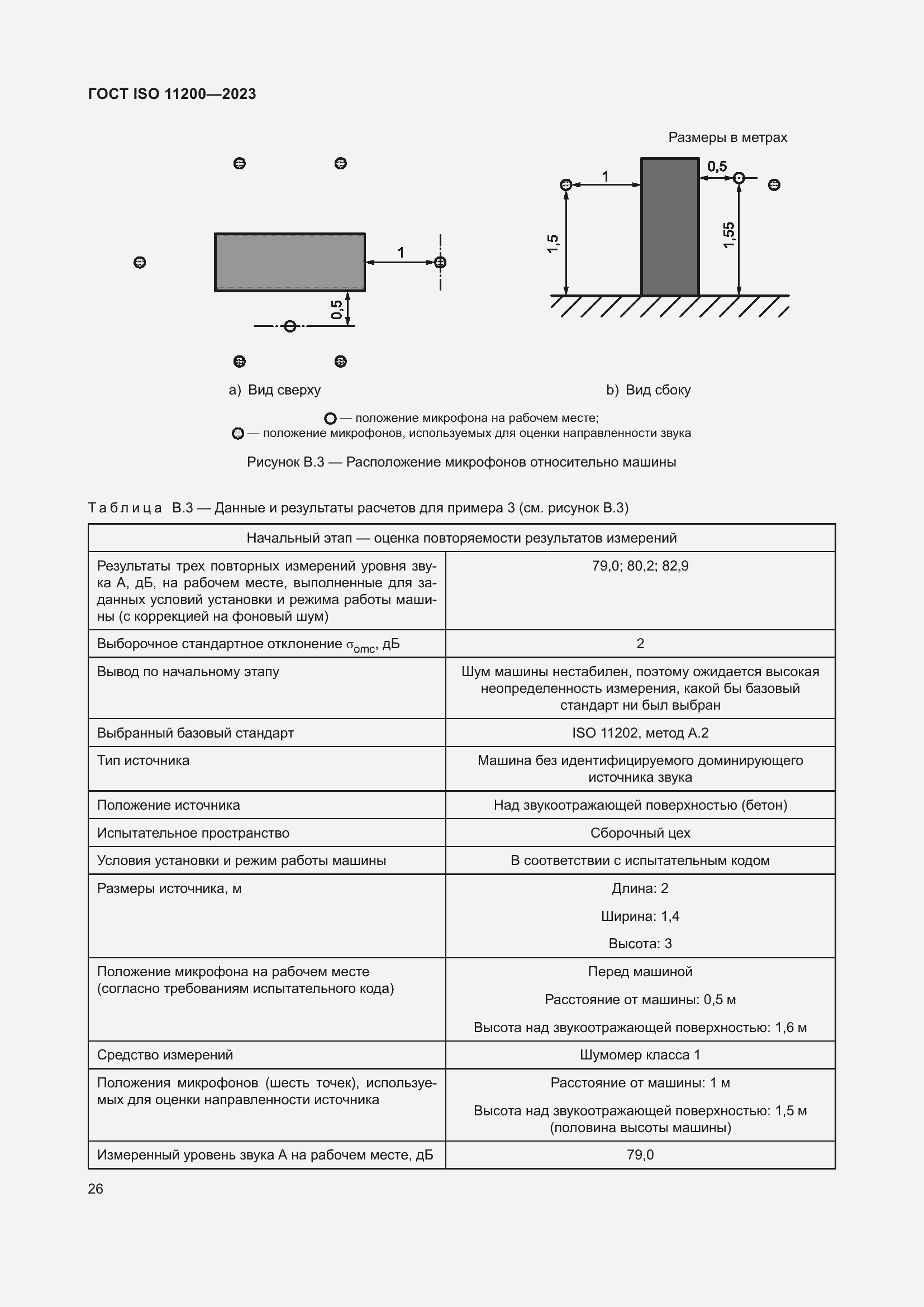  ISO 11200-2023.  32