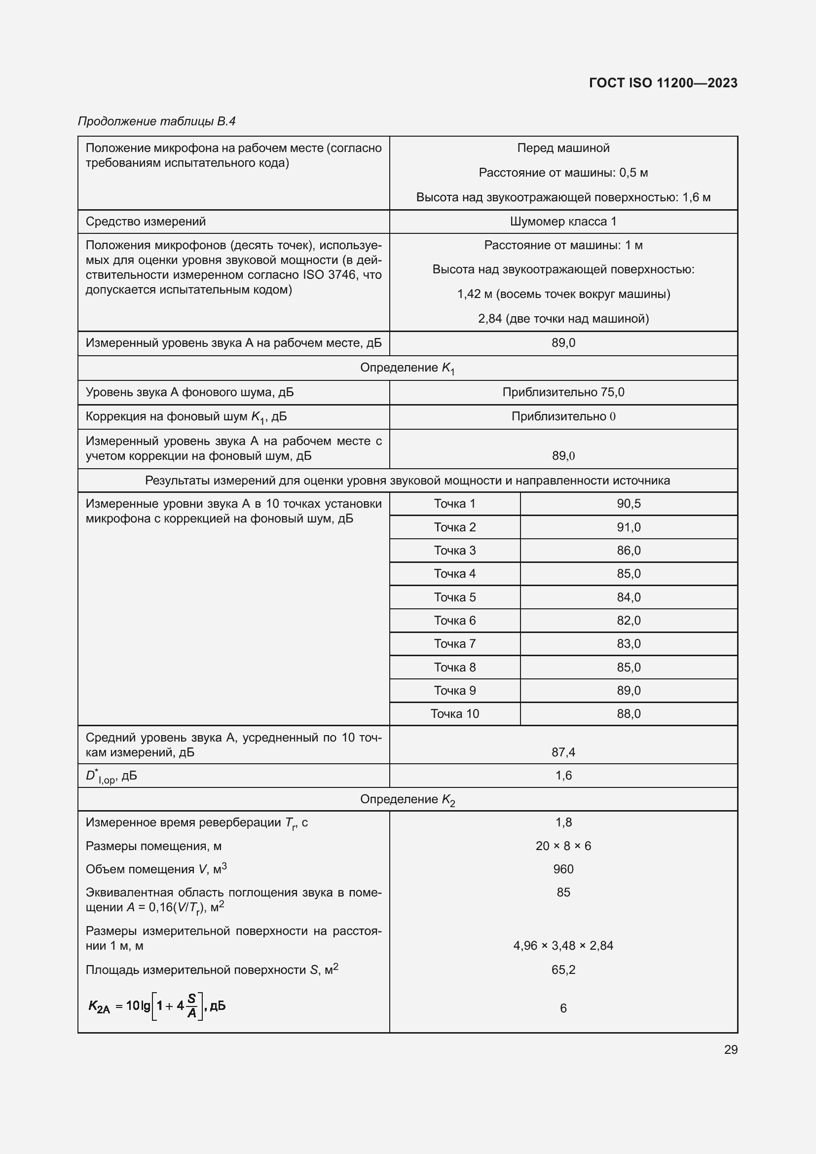  ISO 11200-2023.  35