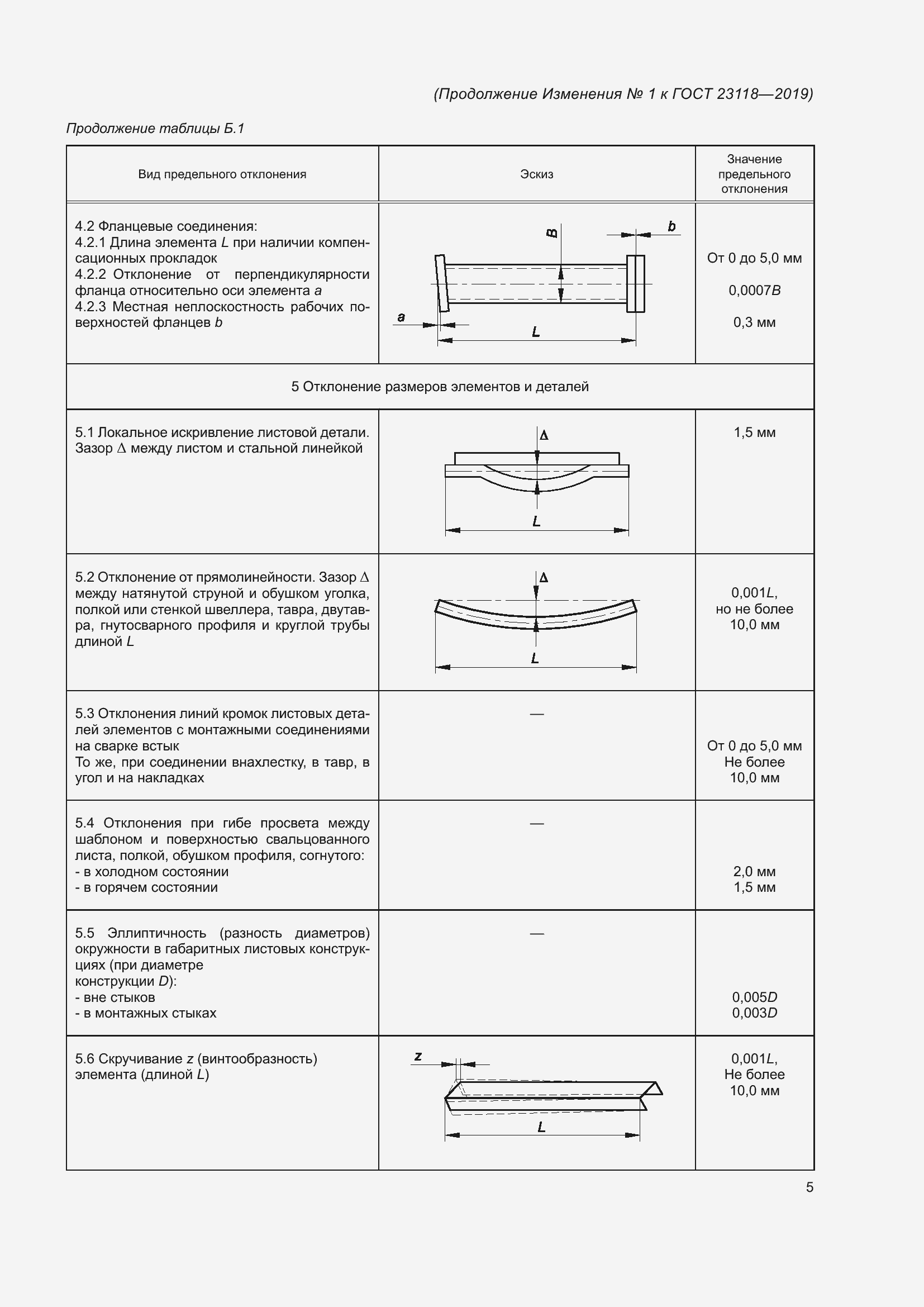  1   23118-2019