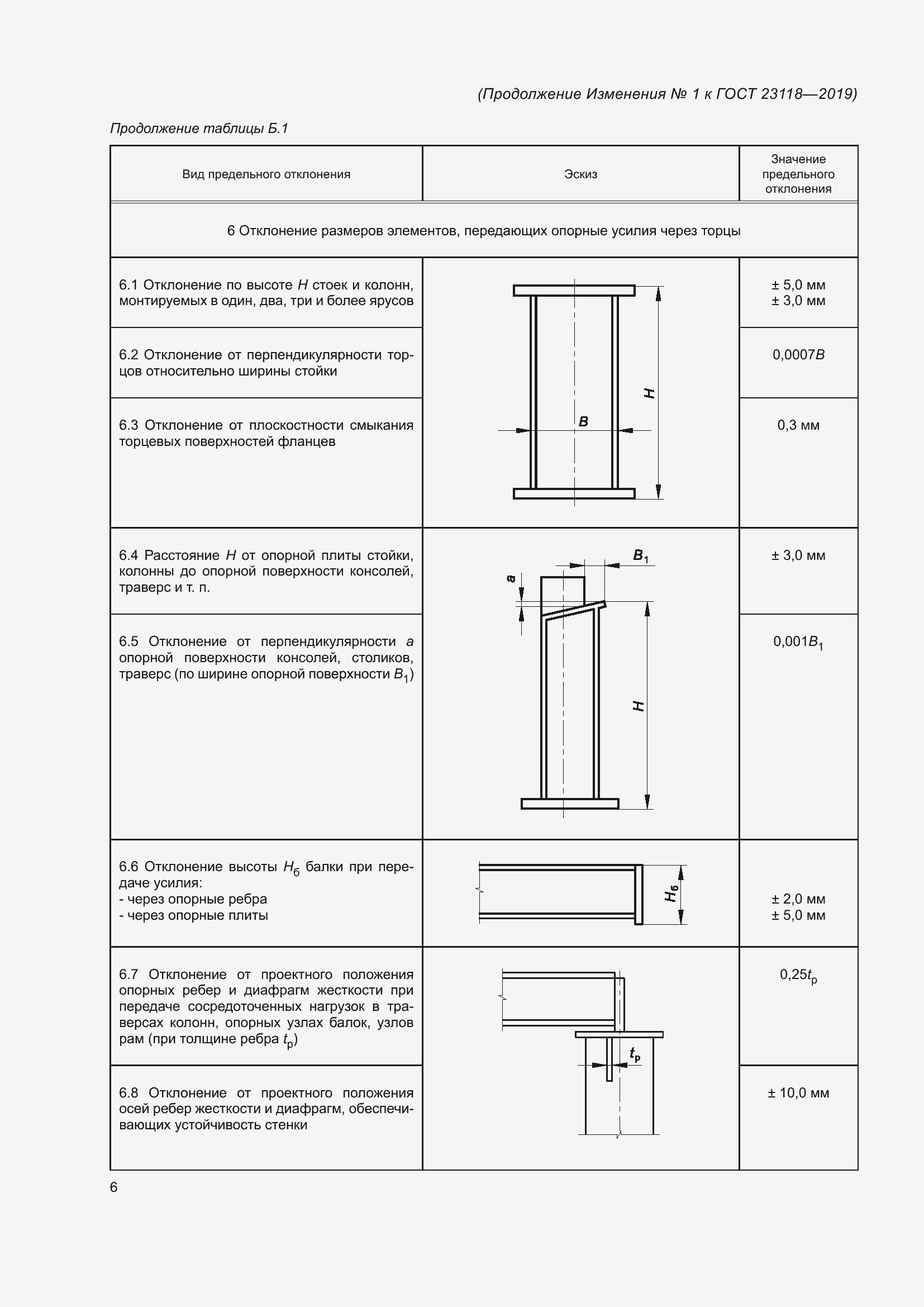  1   23118-2019