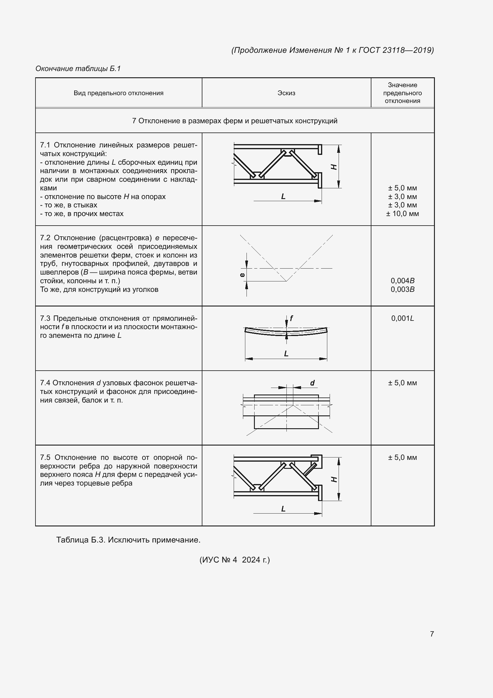  1   23118-2019