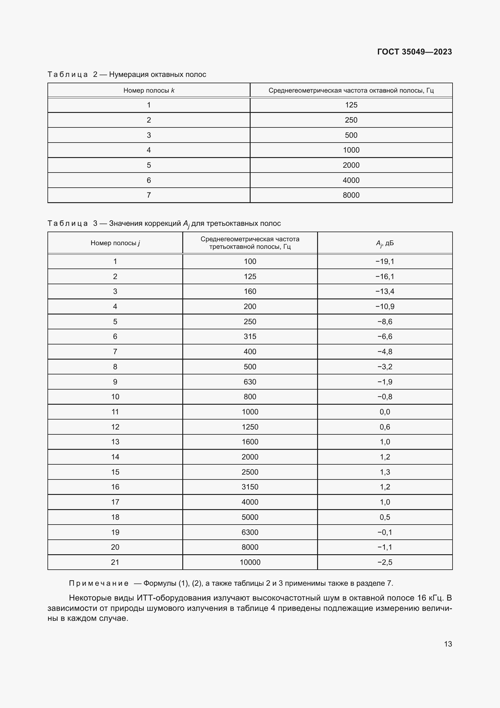  35049-2023.  19