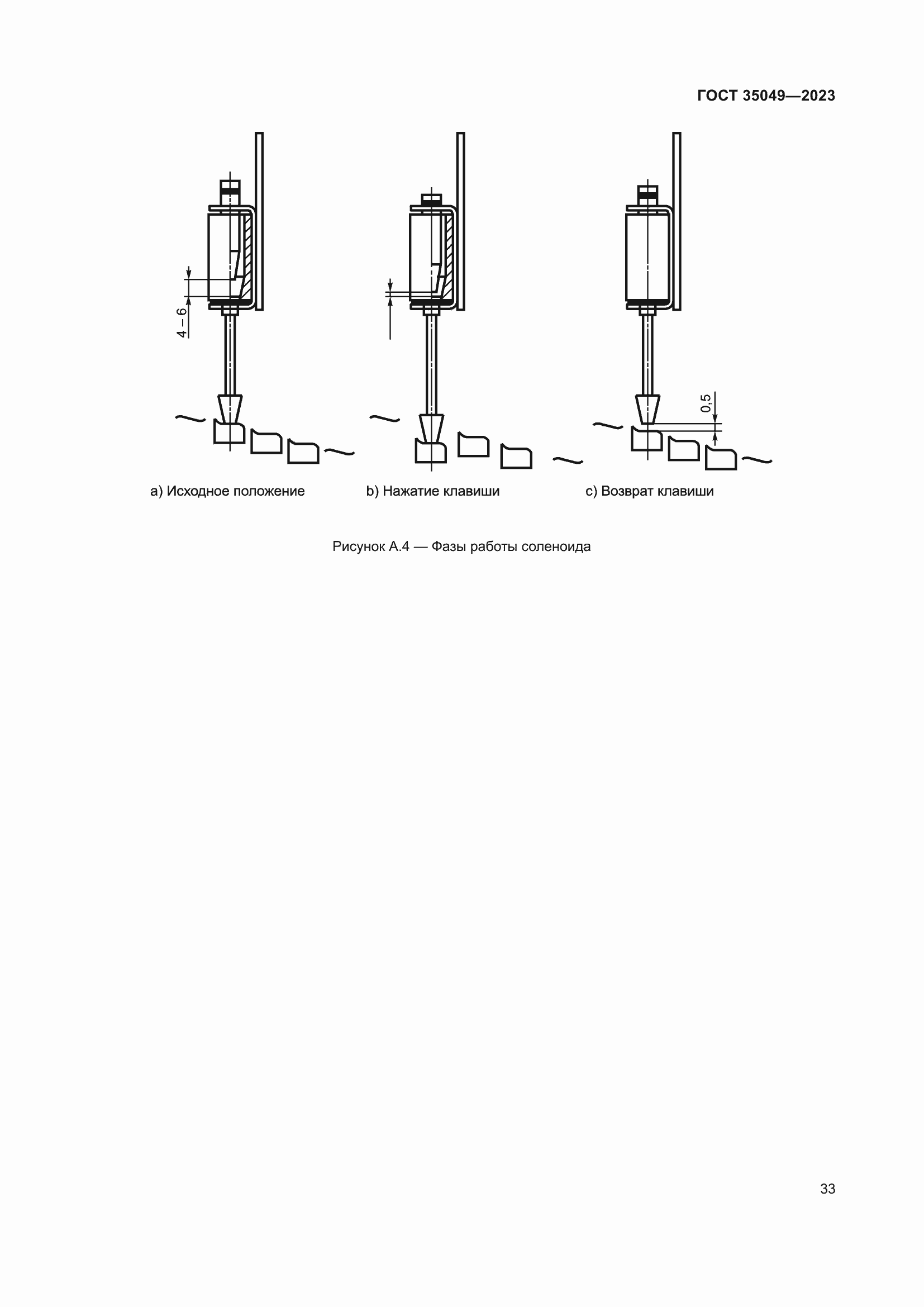  35049-2023.  39