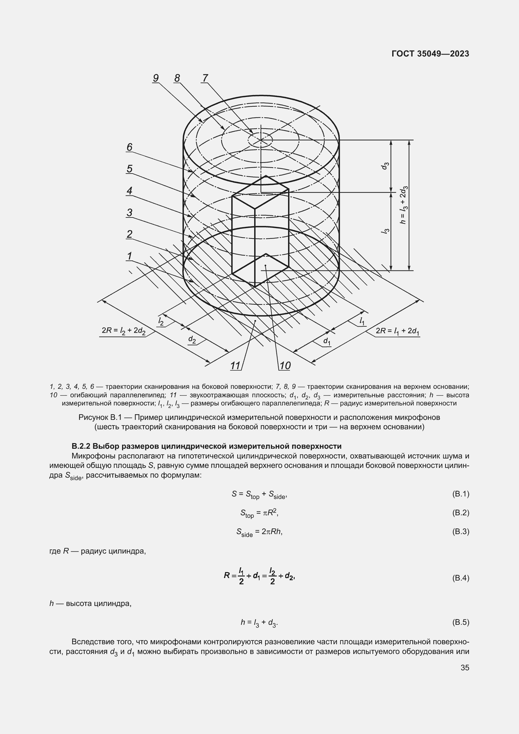  35049-2023.  41