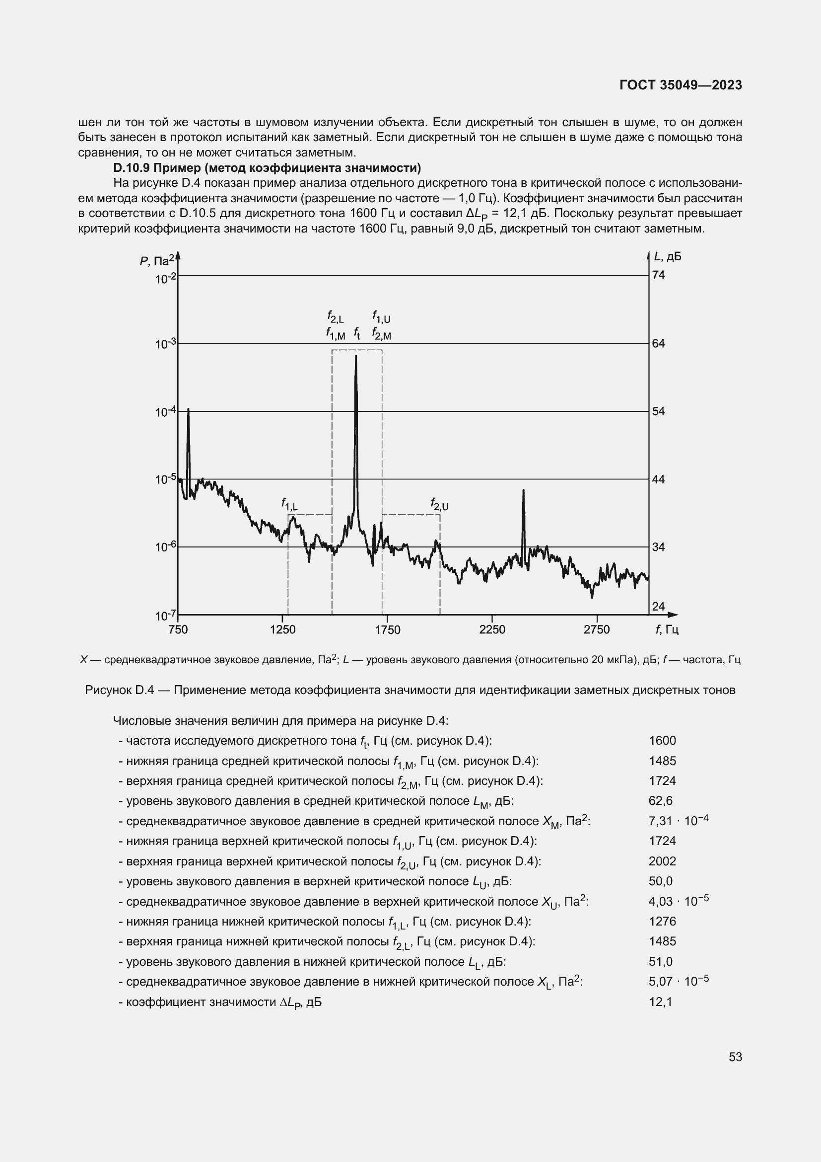  35049-2023.  59