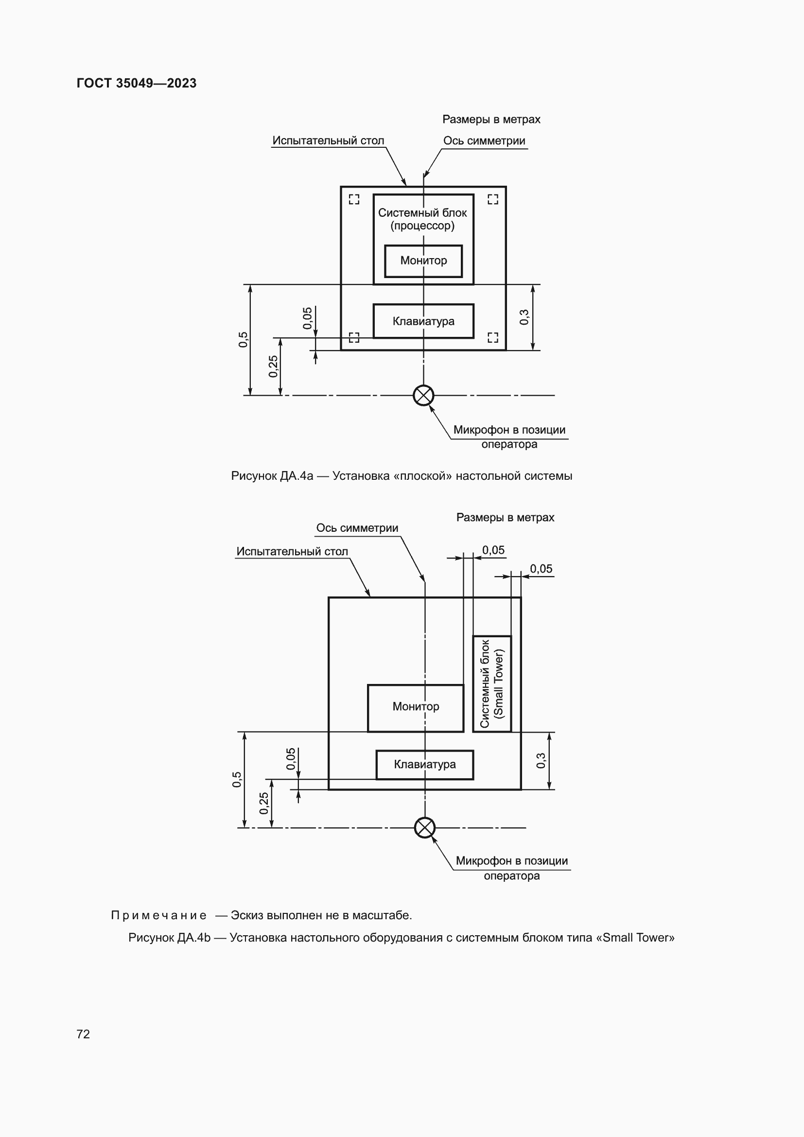  35049-2023.  78