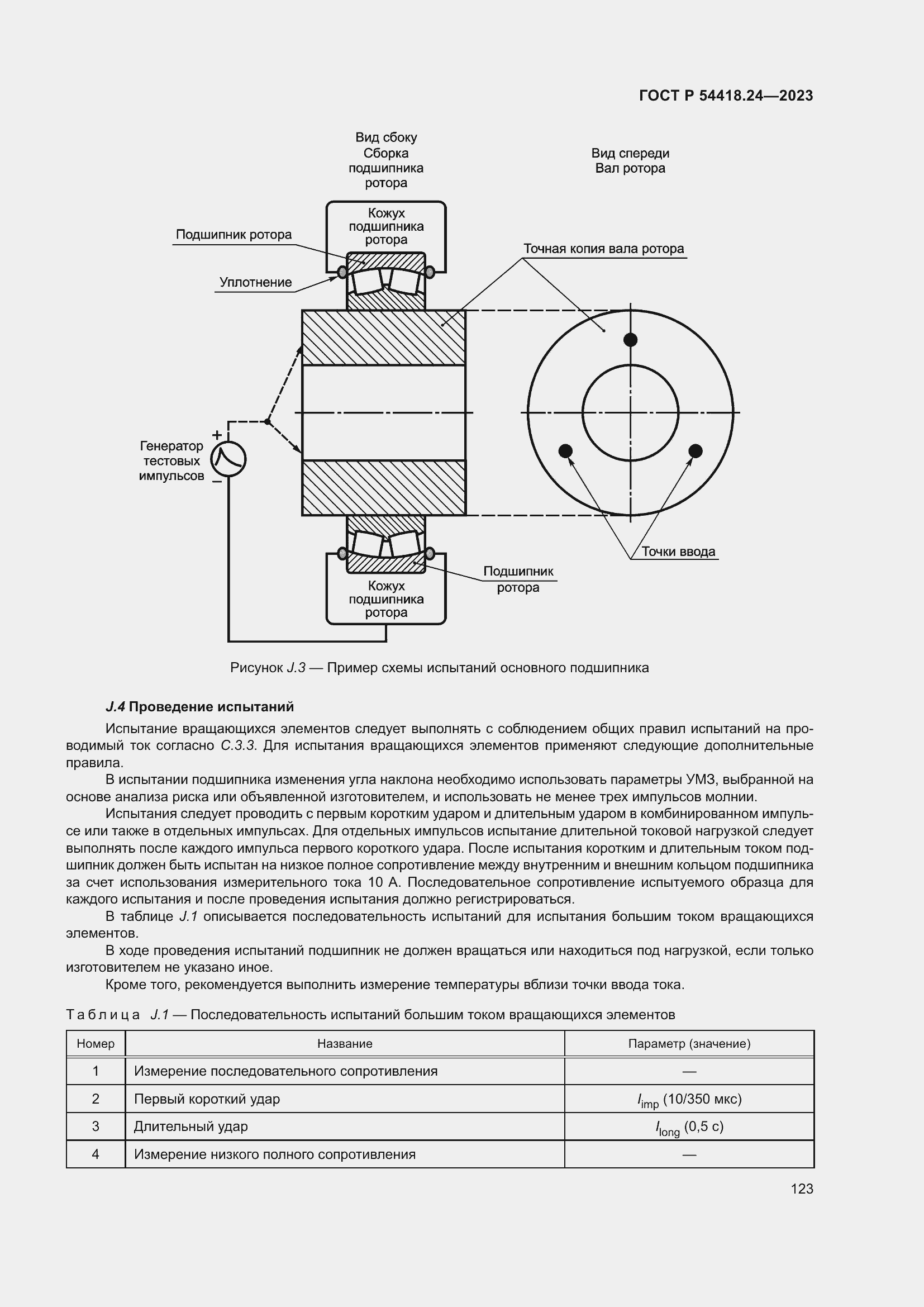   54418.24-2023.  127