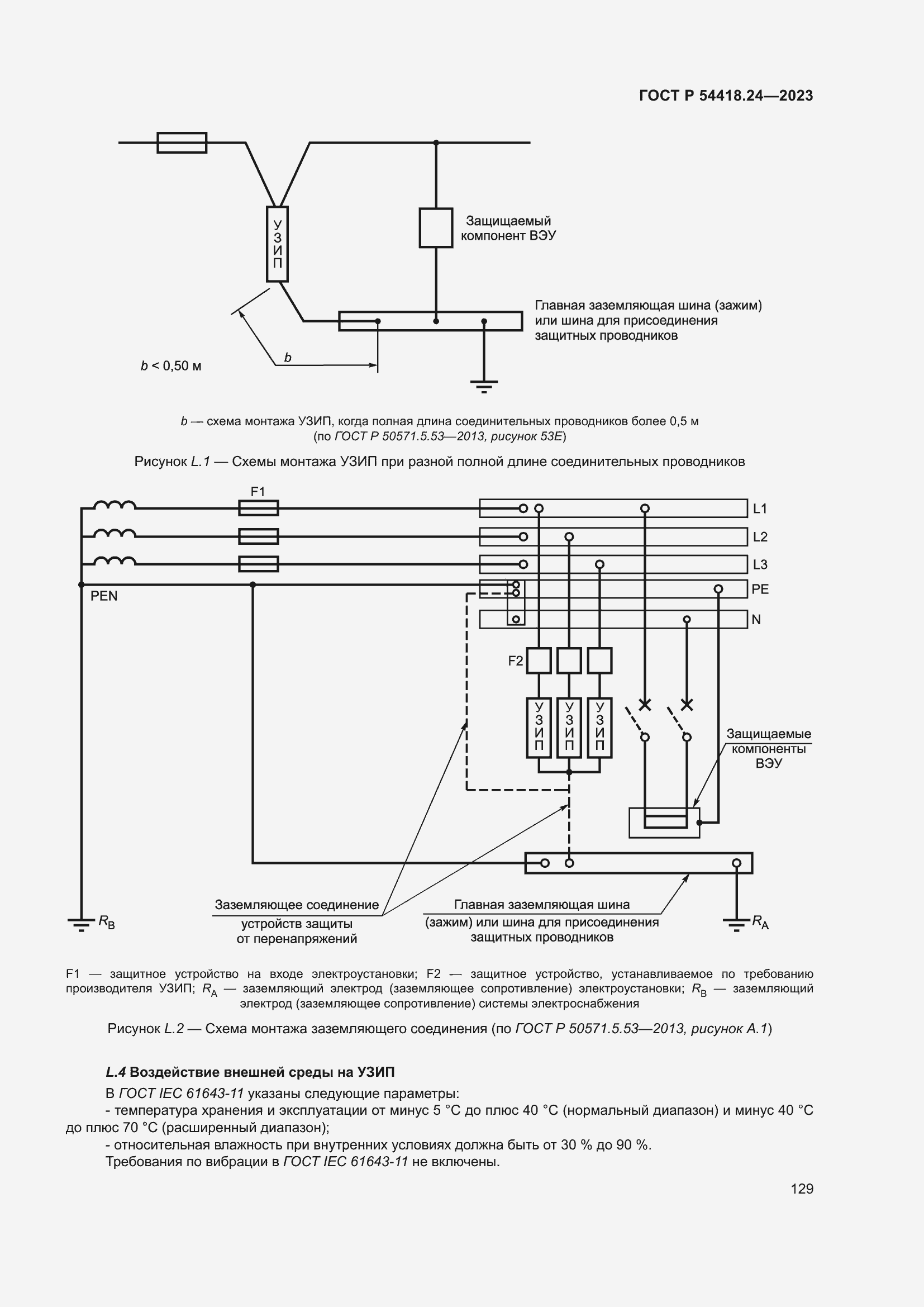   54418.24-2023.  133