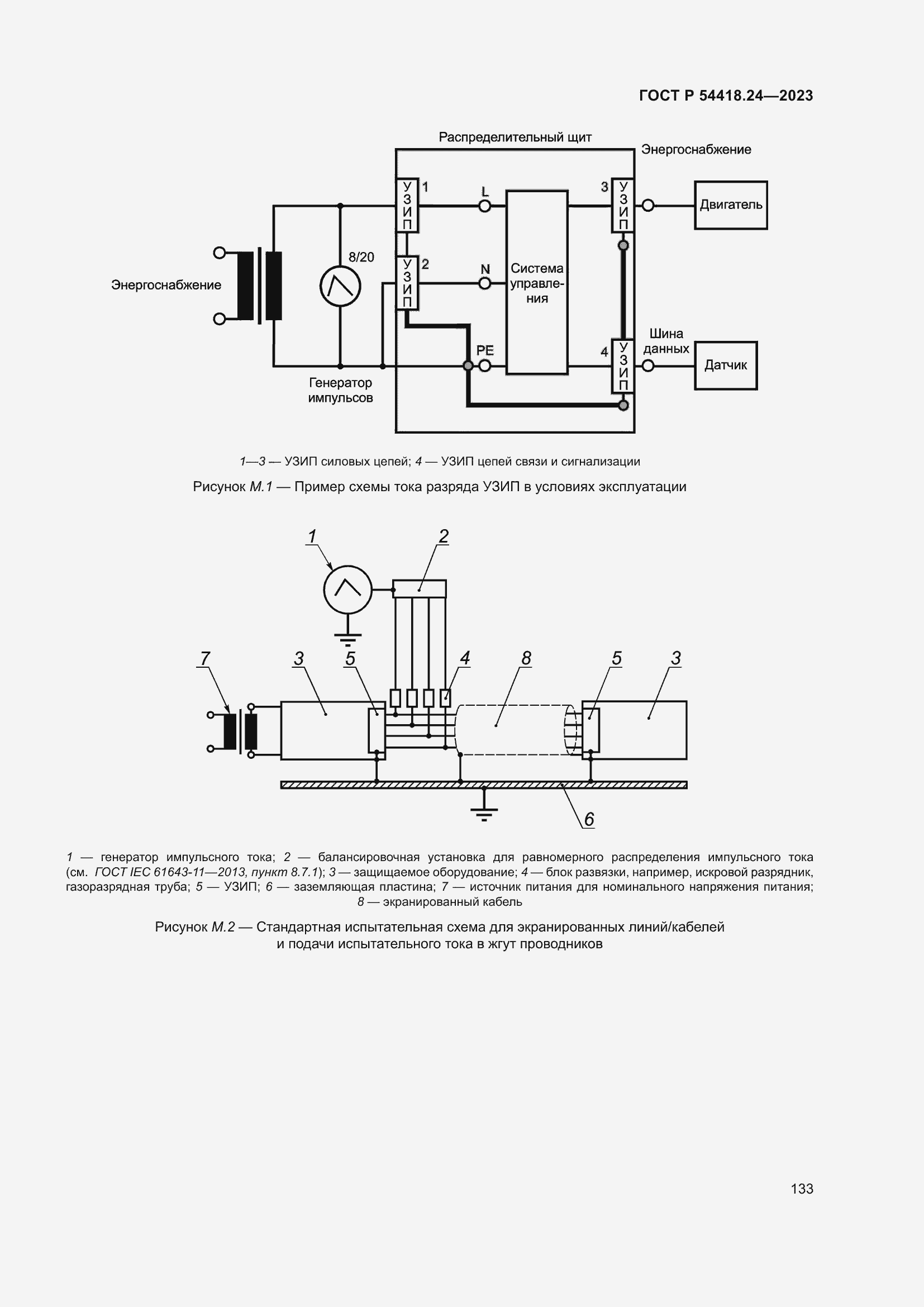   54418.24-2023.  137