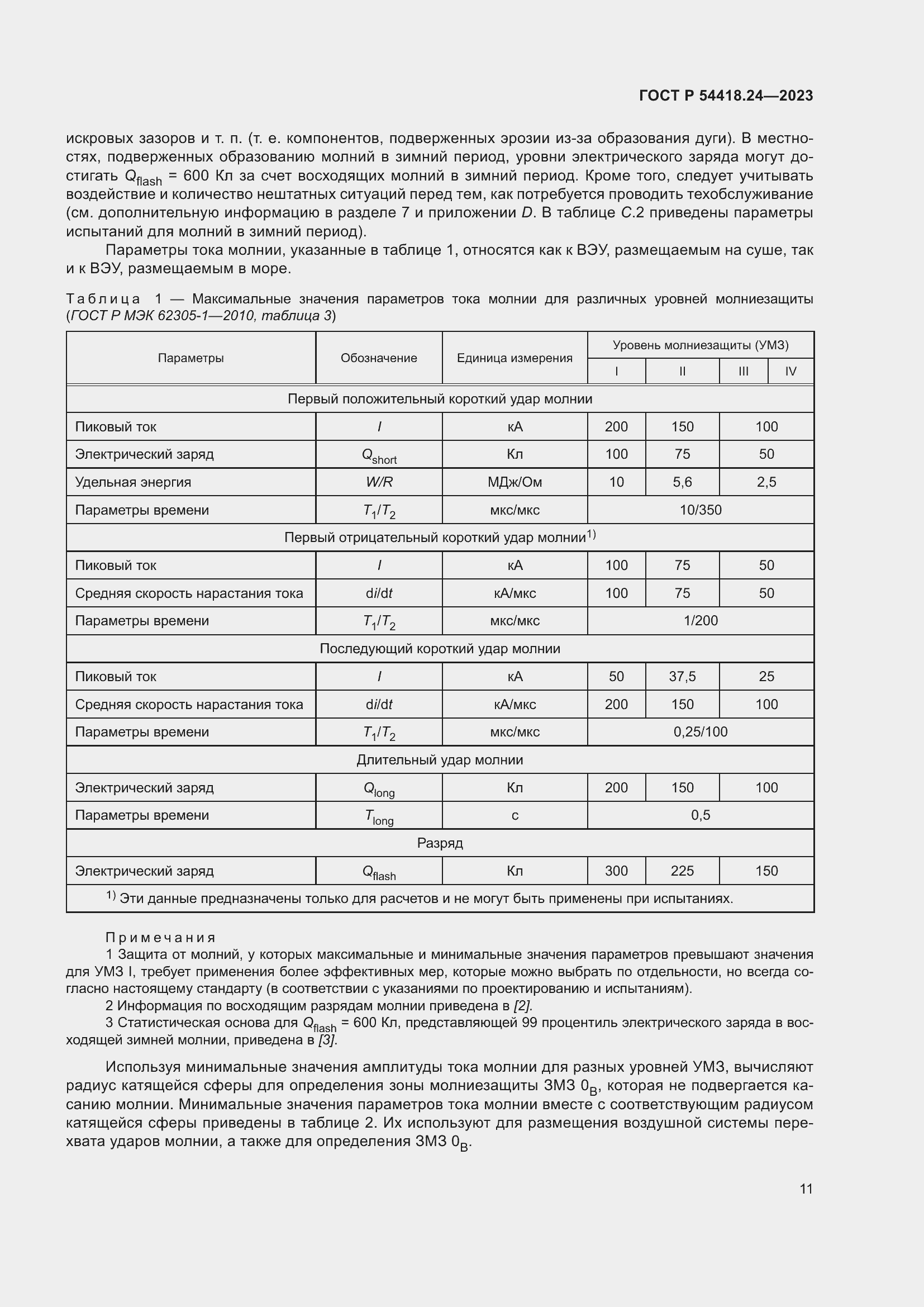   54418.24-2023.  15