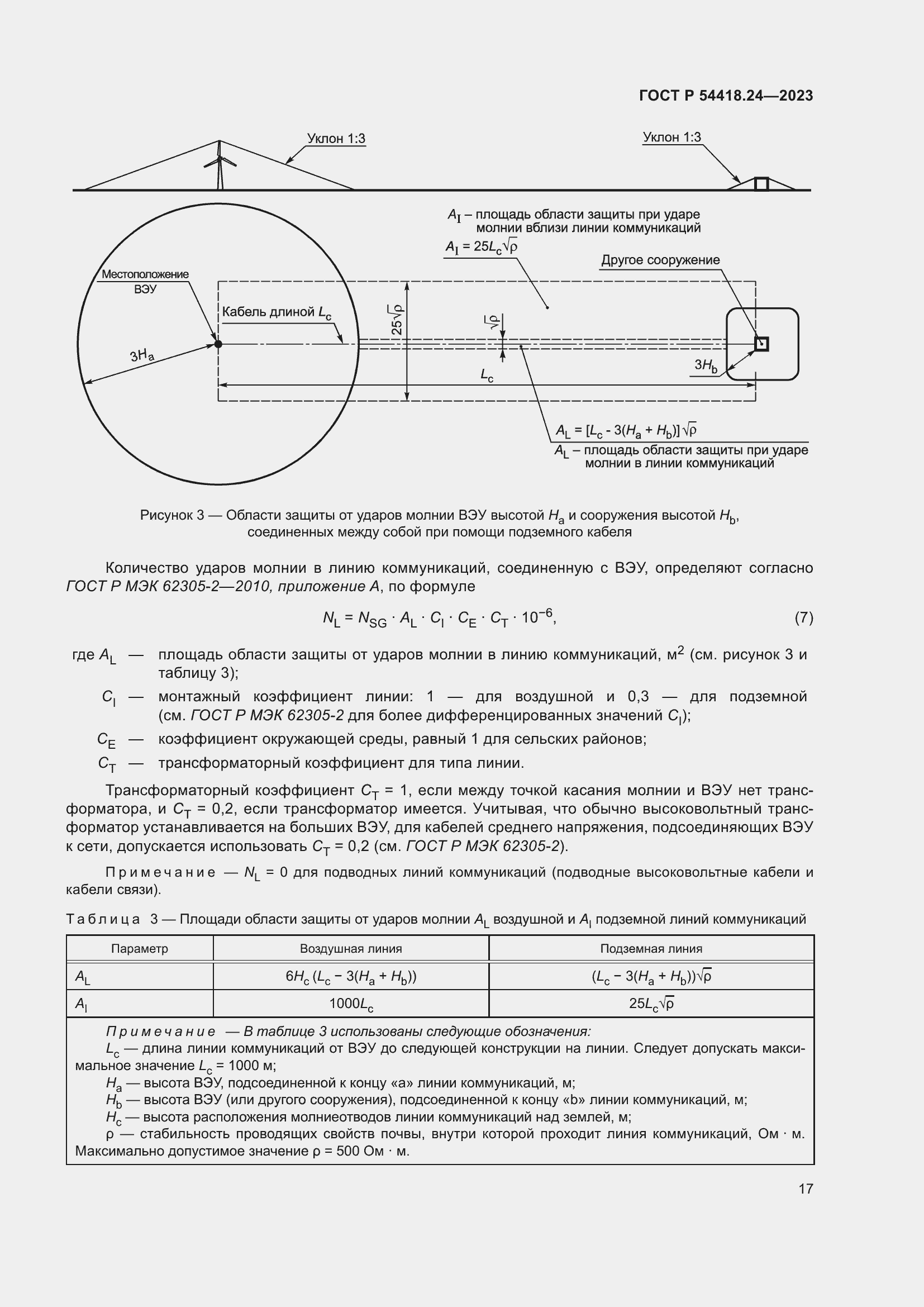   54418.24-2023.  21