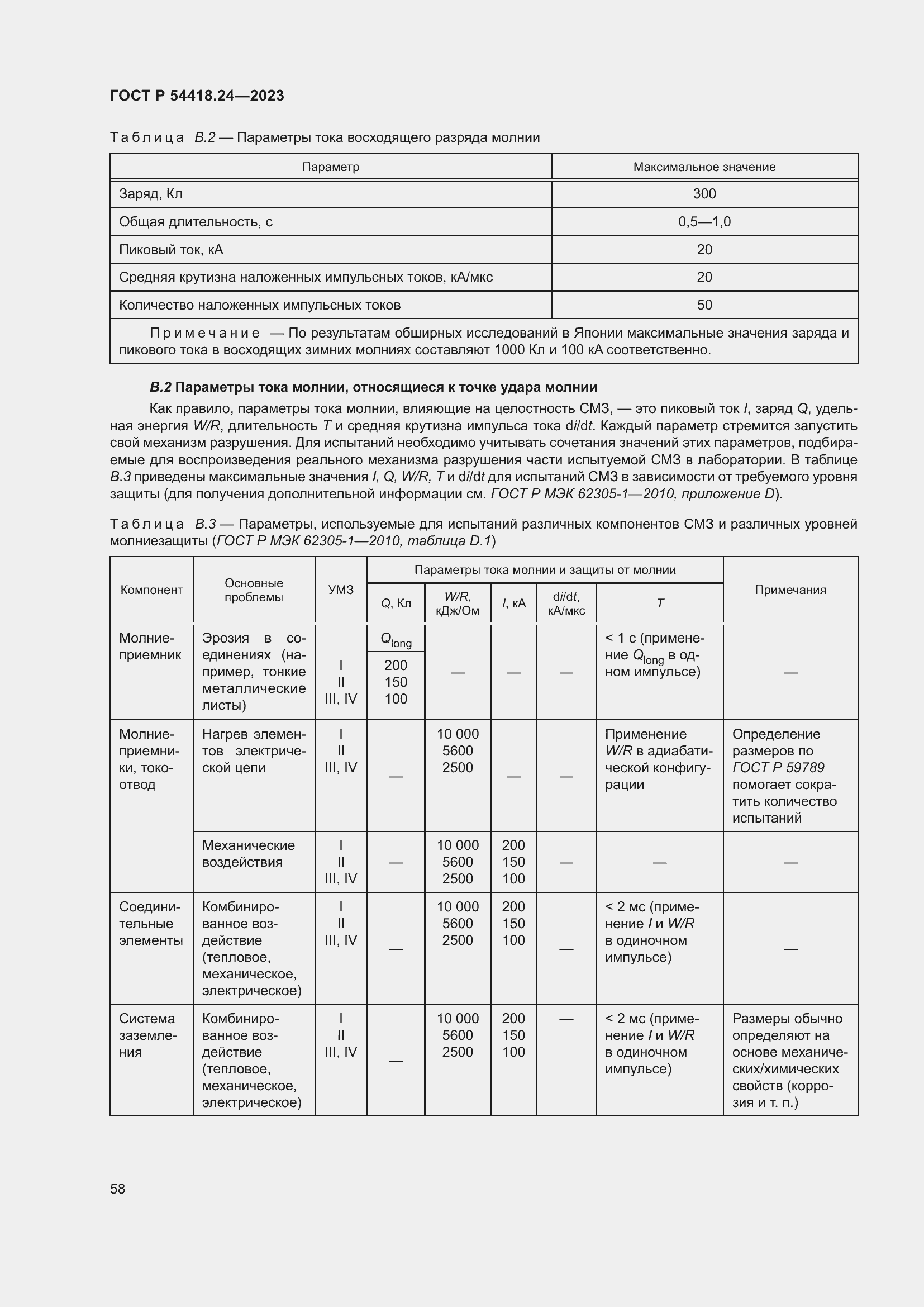   54418.24-2023.  62