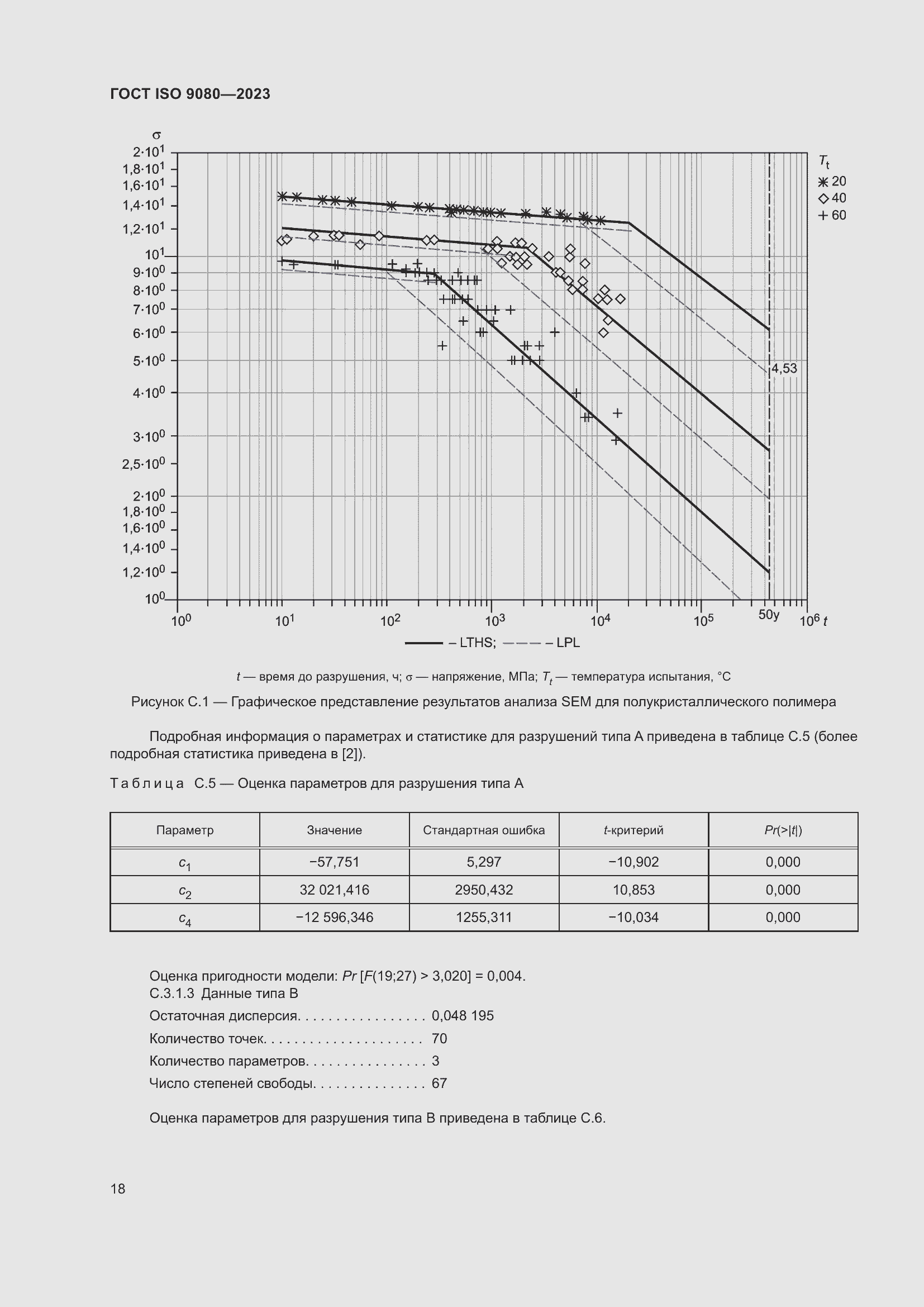  ISO 9080-2023.  24