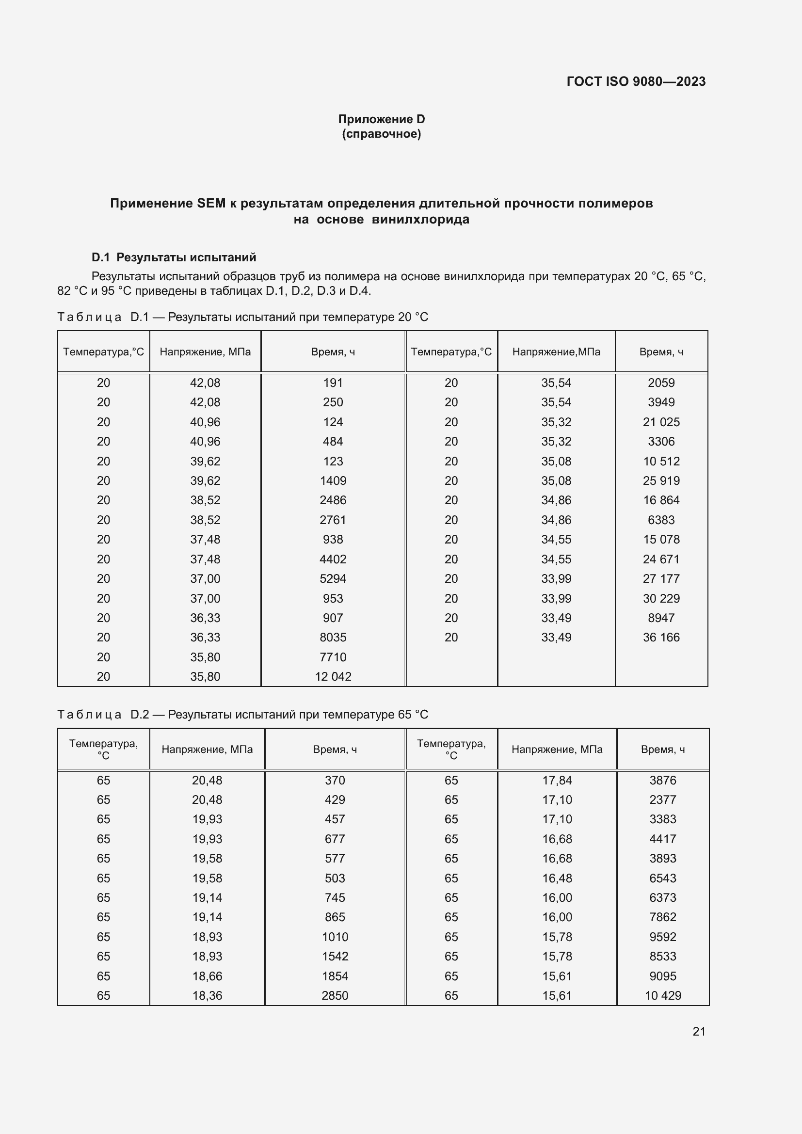  ISO 9080-2023.  27