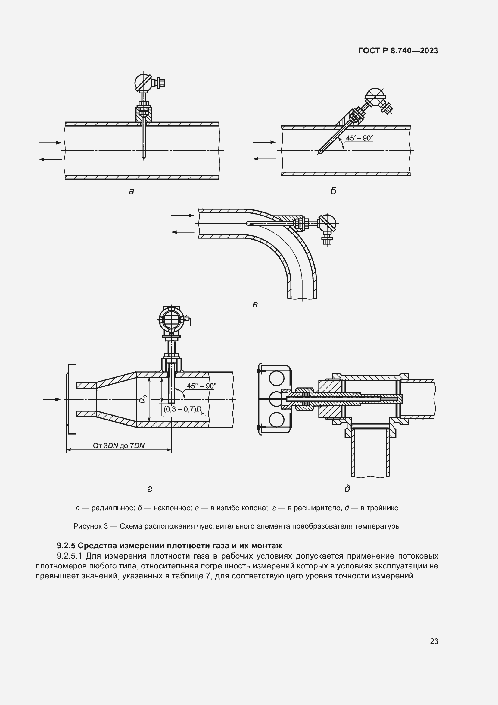   8.740-2023.  27