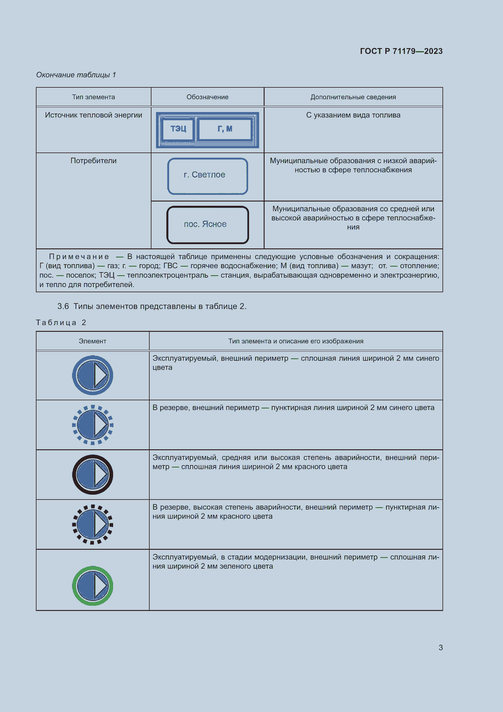   71179-2023.  7