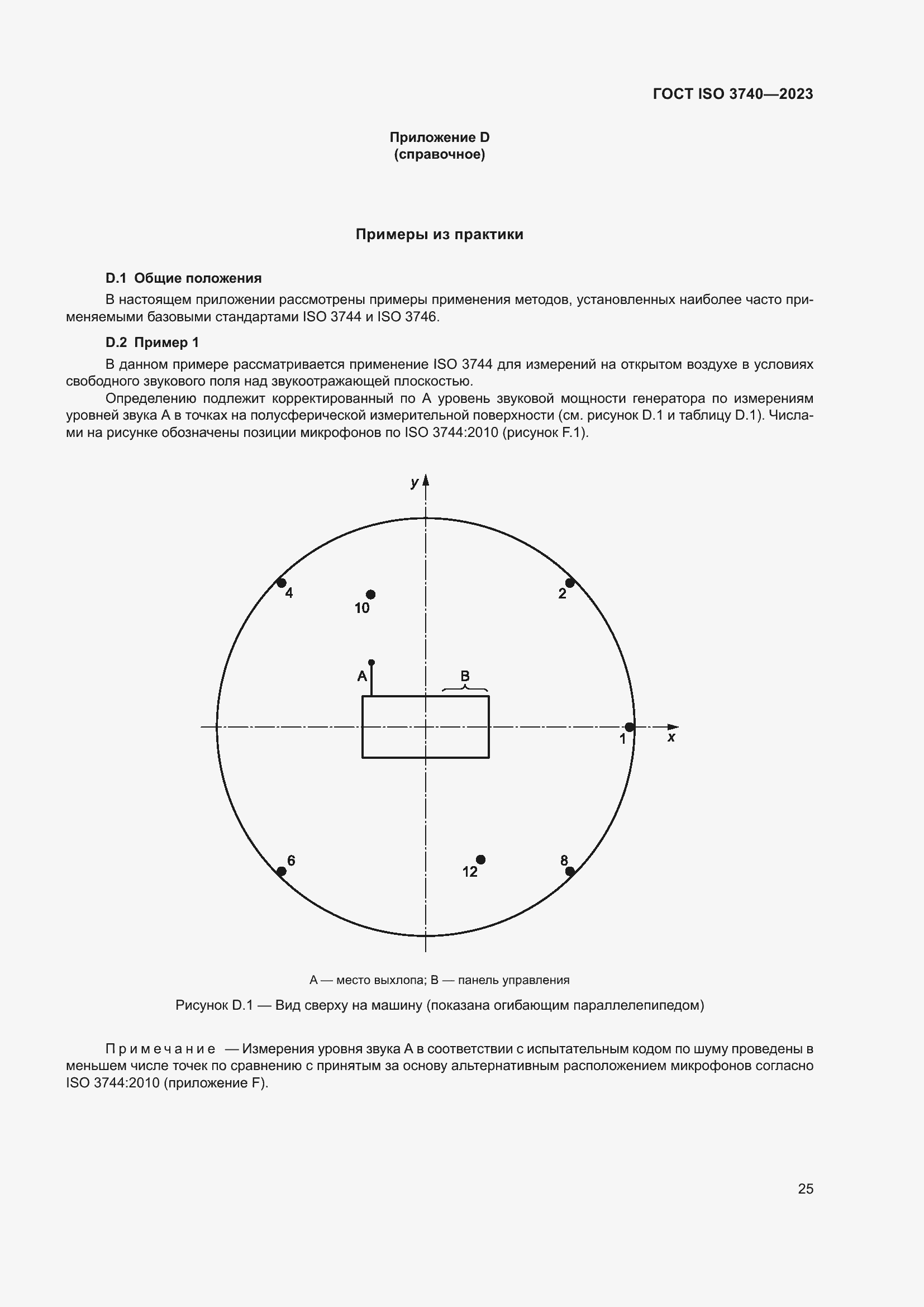  ISO 3740-2023.  31