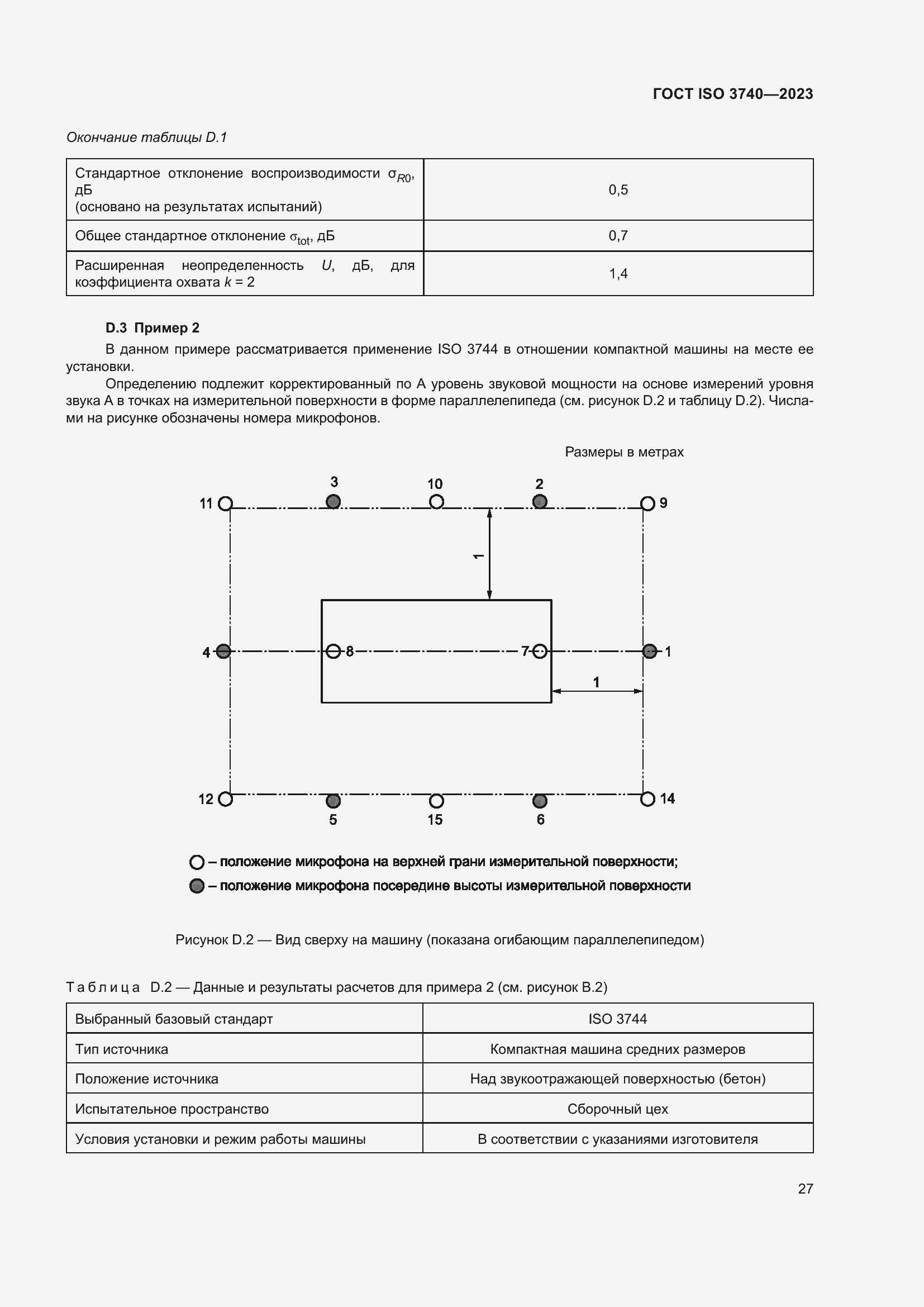  ISO 3740-2023.  33