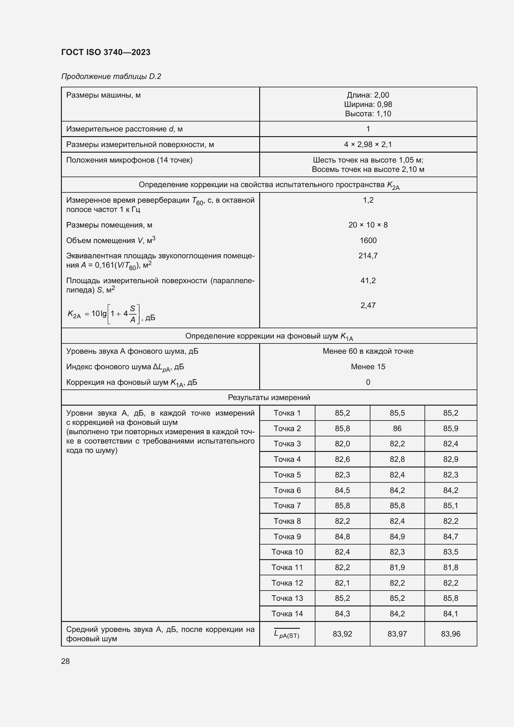  ISO 3740-2023.  34