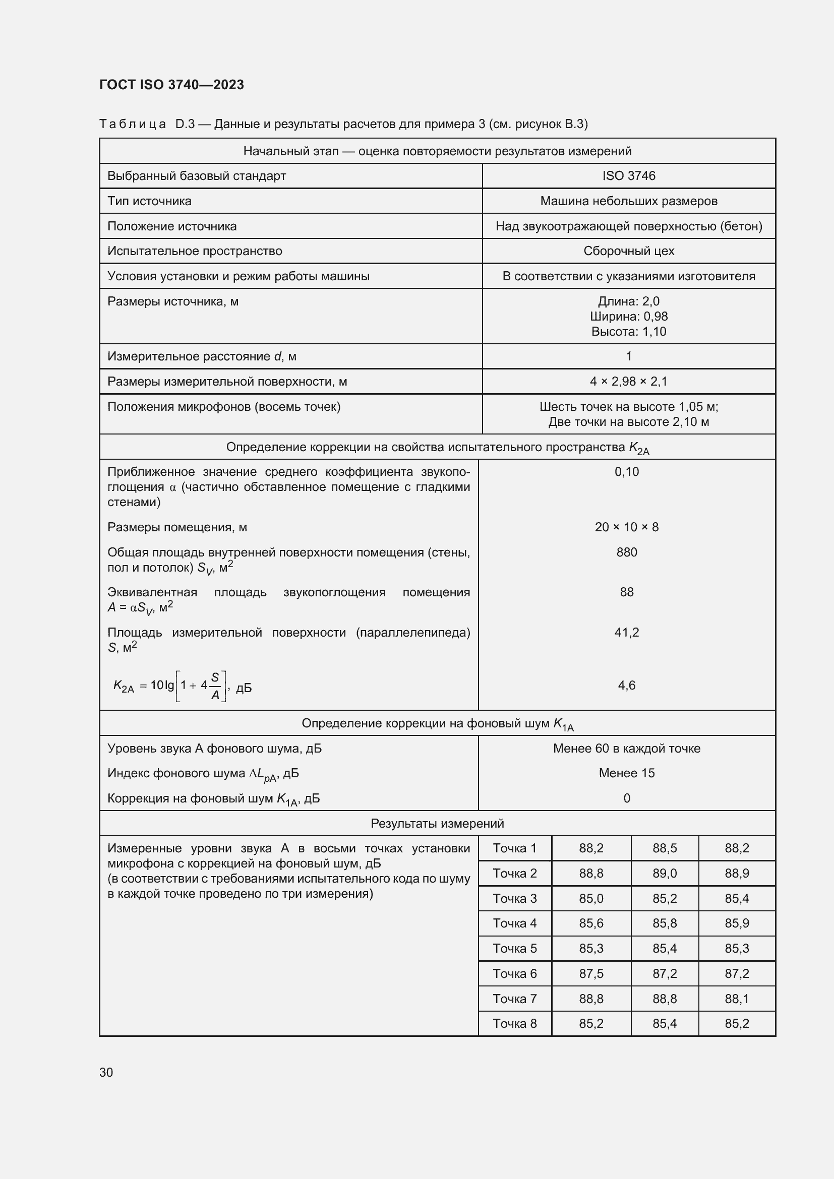  ISO 3740-2023.  36