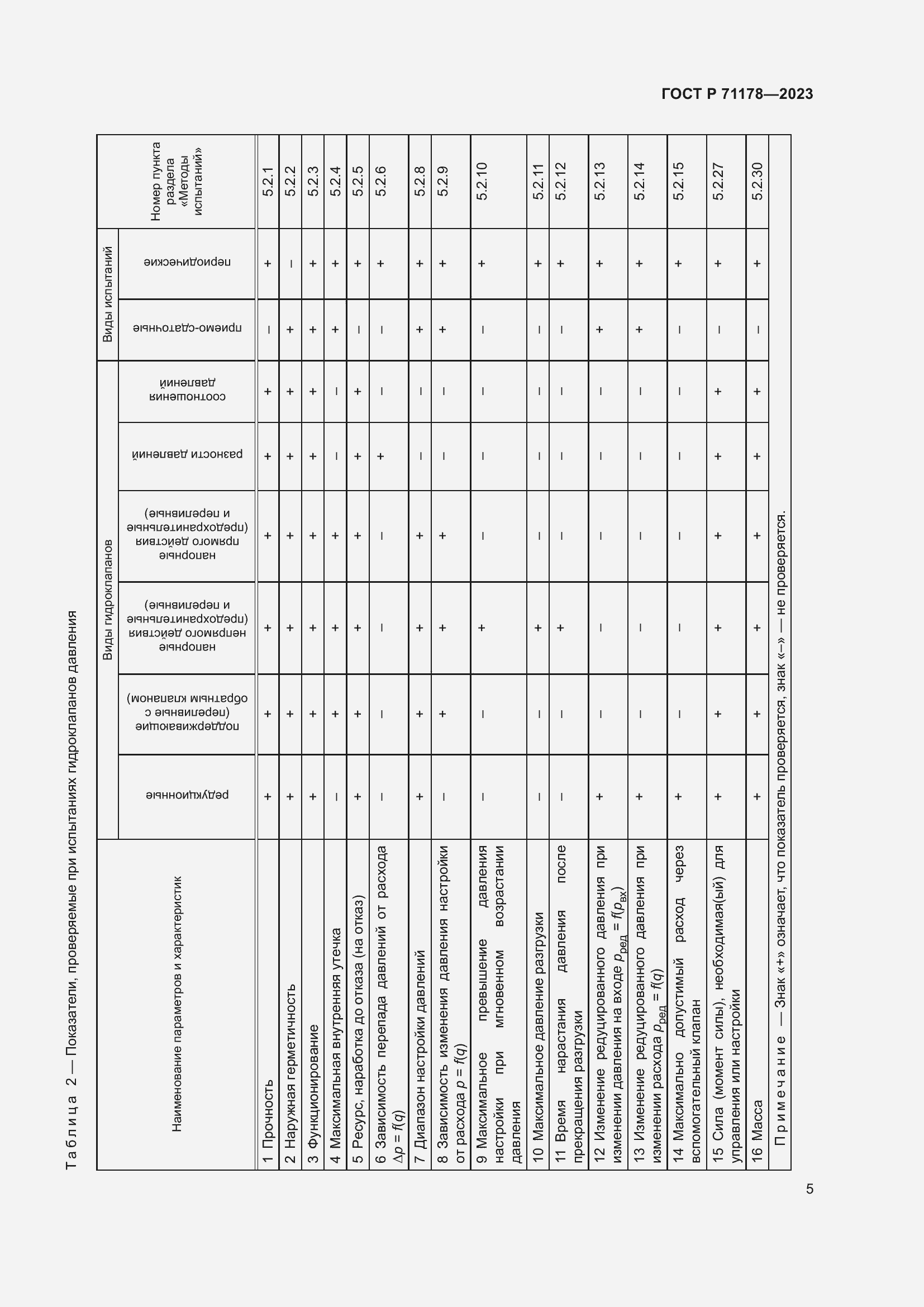   71178-2023.  9