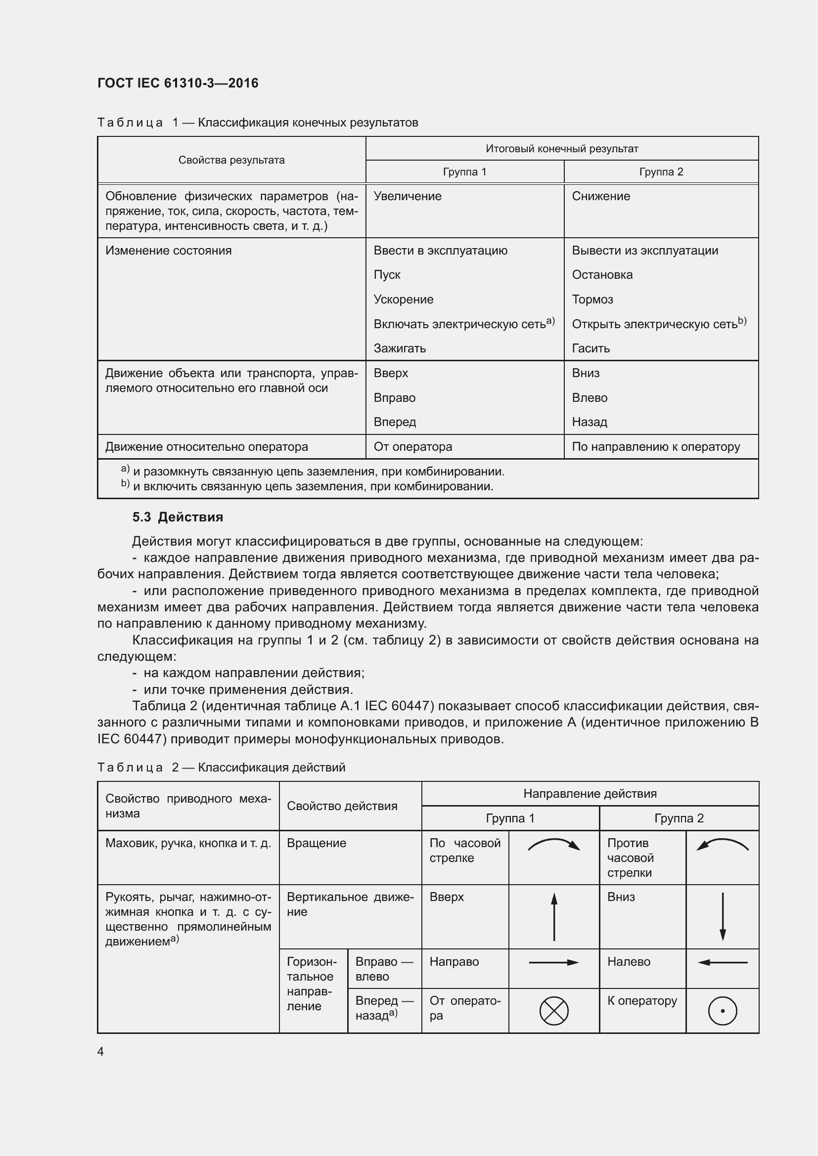  IEC 61310-3-2016.  8