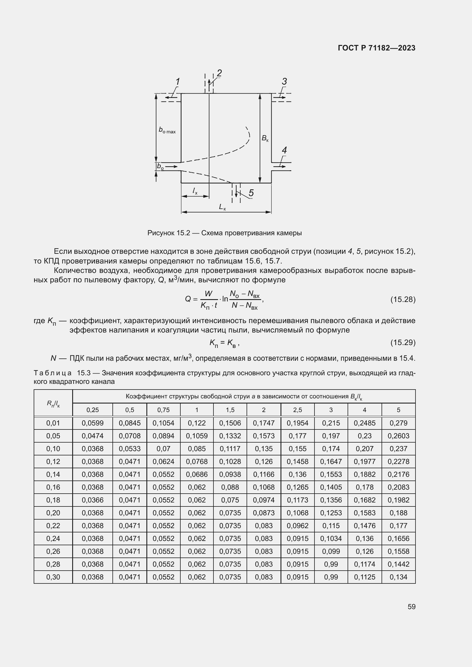   71182-2023.  63