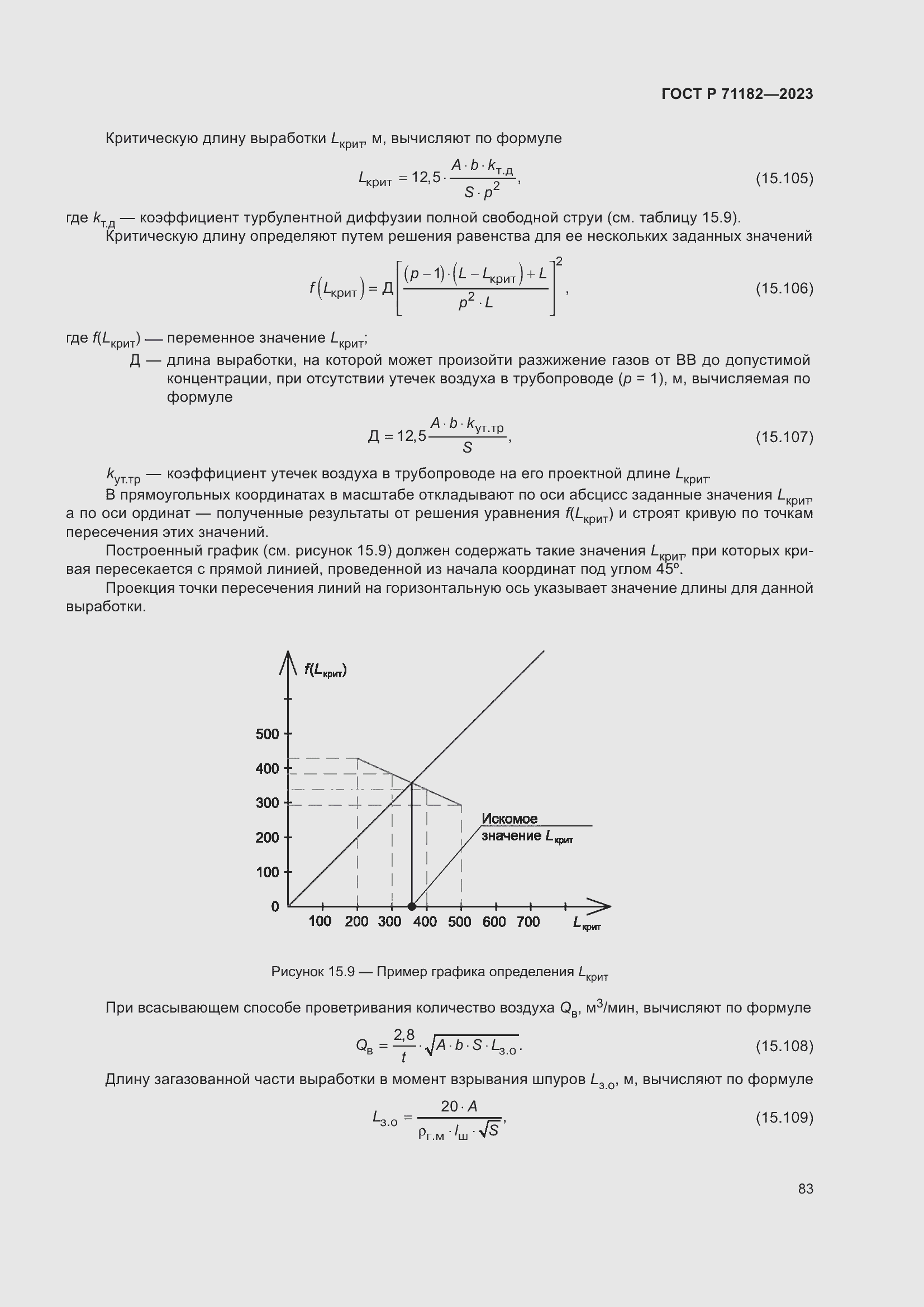   71182-2023.  87